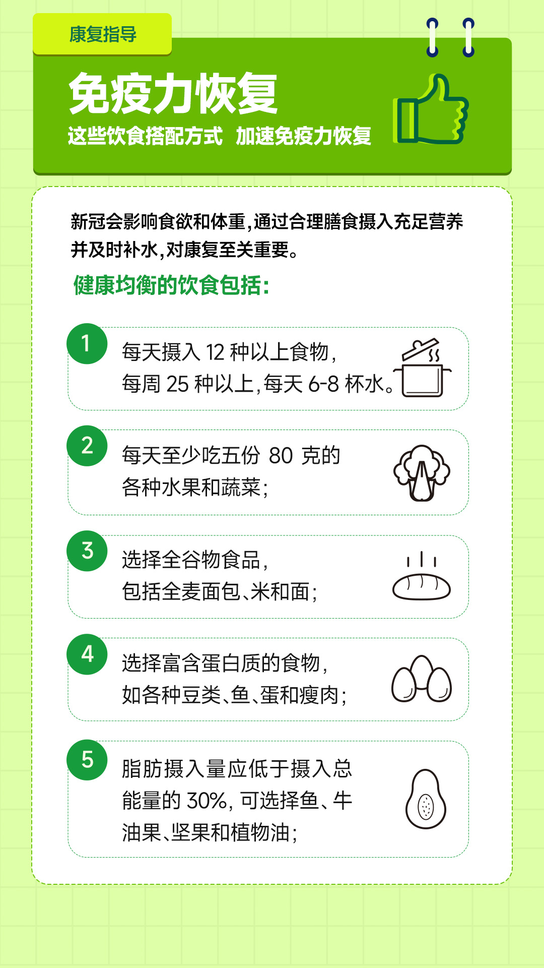 康复指导

免疫力恢复
这些饮食搭配方式 加速免疫力恢复

新冠会影响食欲和体重，通过合理膳食摄入充足营养并及时补水，对康复至关重要。

健康均衡的饮食包括：

1. 每天摄入 12 种以上食物，每周 25 种以上，每天 6-8 杯水。
2. 每天至少吃五份 80 克的各种水果和蔬菜；
3. 选择全谷物食品，包括全麦面包、米和面；
4. 选择富含蛋白质的食物，如各种豆类、鱼、蛋和瘦肉；
5. 脂肪摄入量应低于摄入总能量的 30%，可选择鱼、牛油果、坚果和植物油；