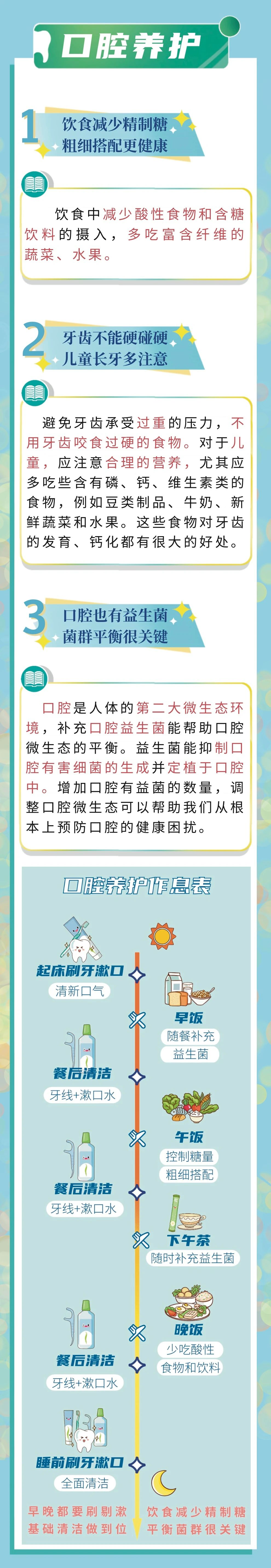 口腔养护

1. 饮食减少精制糖
   粗细搭配更健康

   饮食中减少酸性食物和含糖饮料的摄入，多吃富含纤维的蔬菜、水果。

2. 牙齿不能硬碰硬
   儿童长牙多注意

   避免牙齿承受过重的压力，不用牙齿咬食过硬的食物。对于儿童，应注意合理的营养，尤其应多吃些含有磷、钙、维生素类的食物，例如豆类制品、牛奶、新鲜蔬菜和水果。这些食物对牙齿的发育、钙化都有很大的好处。

3. 口腔也有益生菌
   菌群平衡很关键

   口腔是人体的第二大微生态环境，补充口腔益生菌能帮助口腔微生态的平衡。益生菌能抑制口腔有害细菌的生成并定植于口腔中。增加口腔有益菌的数量，调整口腔微生态可以帮助我们从根本上预防口腔的健康困扰。

口腔养护作息表

- 起床刷牙漱口：清新口气
- 早餐：随餐补充益生菌
- 午饭：控制糖量，粗细搭配
- 下午茶：随时补充益生菌
- 晚饭：少吃酸性食物和饮料
- 睡前刷牙漱口：全面清洁

早晚都要刷刷漱漱，饮食减少精制糖，基础清洁做到位，平衡菌群很关键