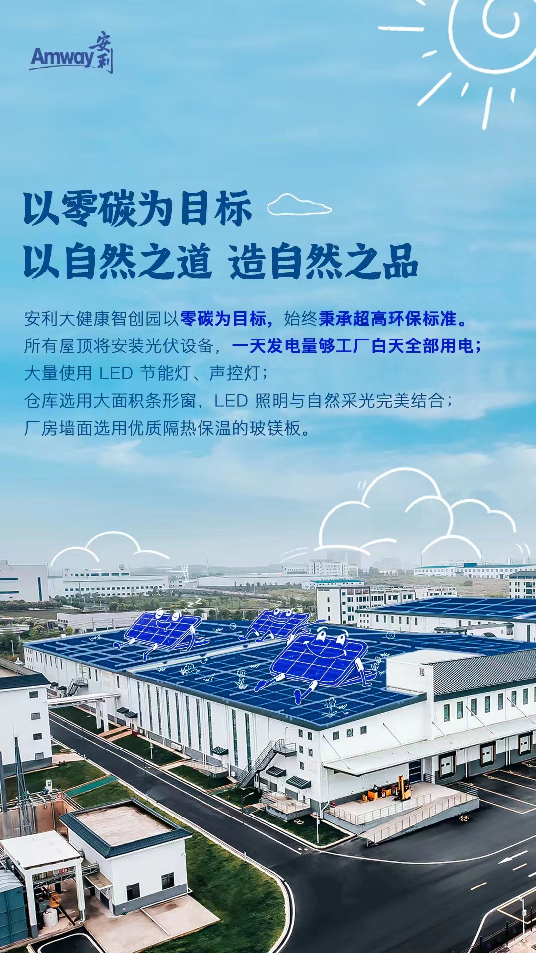 Amway 安利
 以零碳为目标 以自然之道 造自然之品
 安利大健康智创园以零碳为目标，始终秉承超高环保标准。所有屋顶将安装光伏设备，一天发电量够工厂白天全部用电；大量使用 LED 节能灯、声控灯；仓库选用大面积条形窗，LED 照明与自然采光完美结合；厂房墙面选用优质隔热保温的玻镁板。