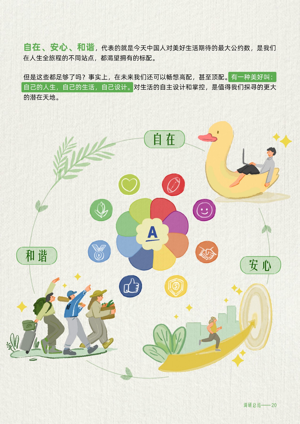 自在、安心、和谐，代表的就是今天中国人对美好生活期待的最大公约数，是我们在人生全旅程的不同站点，都渴望拥有的标配。
 但是这些都足够了吗？事实上，在未来我们还可以畅想高配，甚至顶配。有一种美好叫：自己的人生，自己的生活，自己设计。对生活的自主设计和掌控，是值得我们探寻的更大的潜在天地。