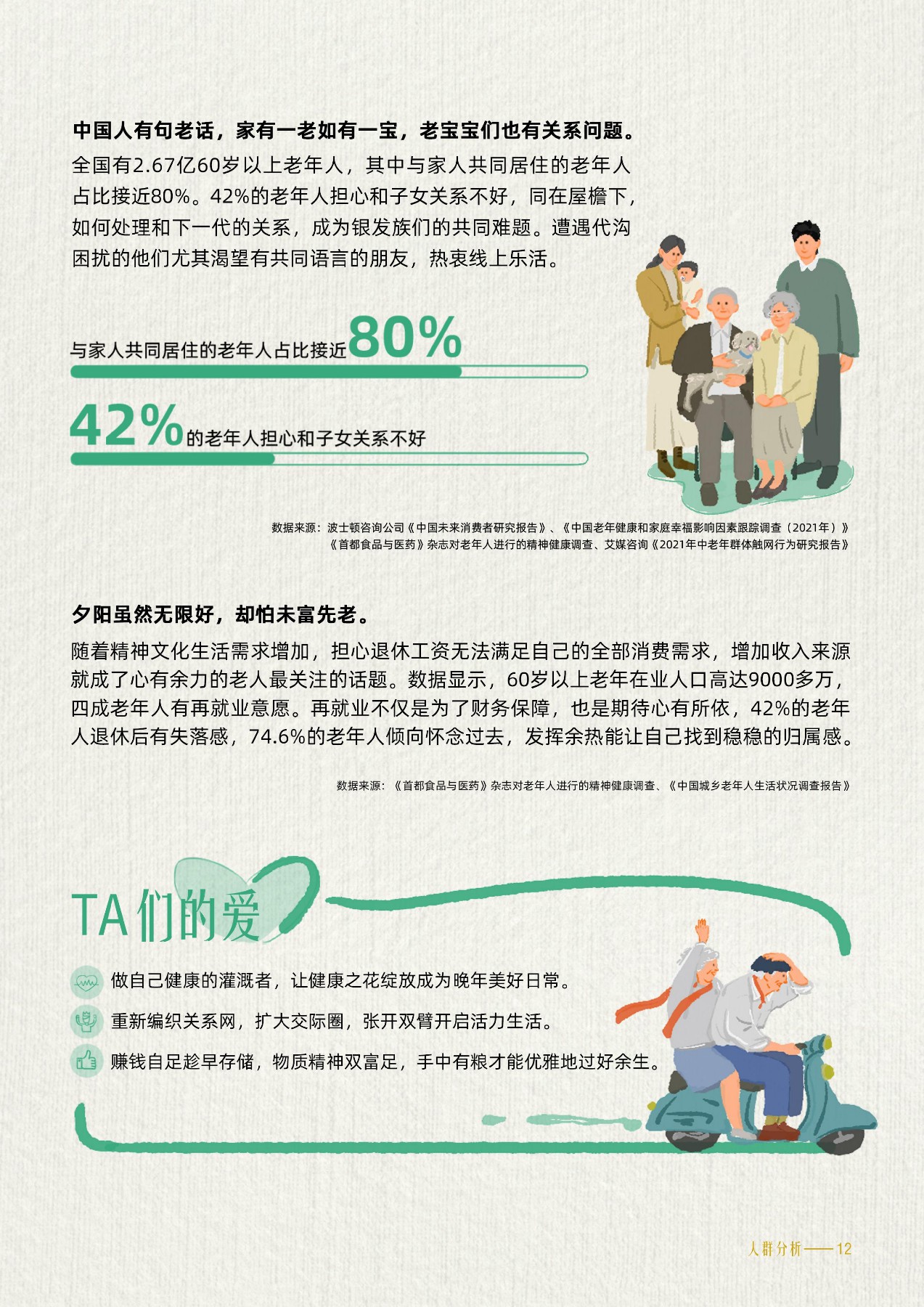 中国人有句老话，家有一老如有一宝，老宝宝们也有关系问题。
 全国有2.67亿60岁以上老年人，其中与家人共同居住的老年人占比接近80%。42%的老年人担心和子女关系不好，同在屋檐下，如何处理和下一代的关系，成为银发族们的共同难题。遭遇代沟困扰的他们尤其渴望有共同语言的朋友，热衷线上乐活。
 与家人共同居住的老年人占比接近80%
 42%的老年人担心和子女关系不好
数据来源:波士顿咨询公司《中国未来消费者研究报告》、《中国老年健康和家庭幸福影响因素跟踪调查(2021年)》《首都食品与医药》杂志对老年人进行的精神健康调查、艾媒咨询《2021年中老年群体触网行为研究报告》
 夕阳虽然无限好，却怕未富先老。
 随着精神文化生活需求增加，担心退休工资无法满足自己的全部消费需求，增加收入来源就成了心有余力的老人最关注的话题。数据显示，60岁以上老年从业人口高达9000多万，四成老年人有再就业意愿。再就业不仅是为了财务保障，也是期待心有所依，42%的老年人退休后有失落感，74.6%的老年人倾向怀念过去，发挥余热能让自己找到稳稳的归属感。
数据来源:《首都食品与医药》杂志对老年人进行的精神健康调查、《中国城乡老年人生活状况调查报告》
 TA们的爱
 做自己健康的灌溉者，让健康之花绽放成为晚年美好日常。
 重新编织关系网，扩大交际圈，张开双臂开启活力生活。
 赚钱自足趁早存储，物质精神双富足，手中有粮才能优雅地过好余生。