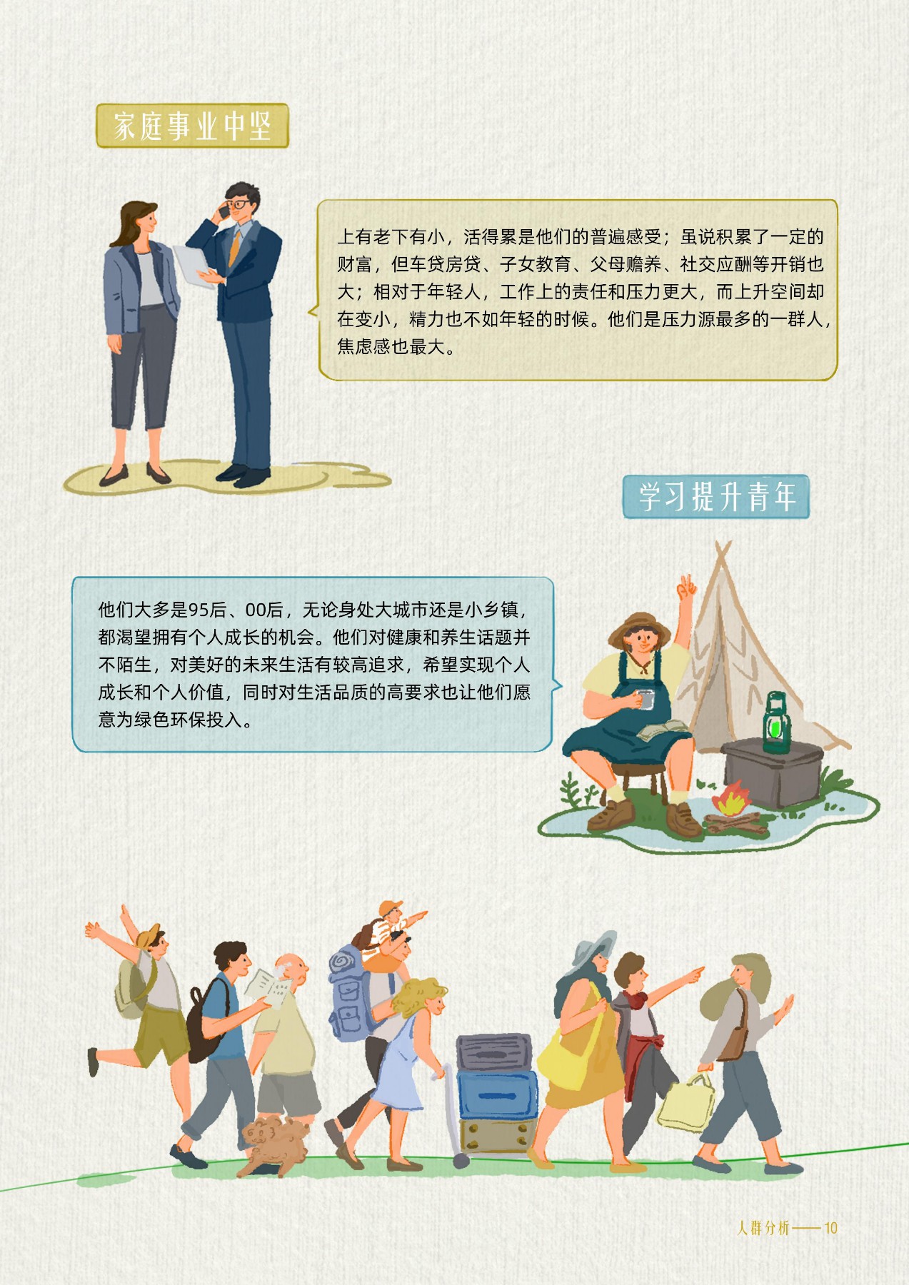 家庭事业中坚
上有老下有小，活得累是他们的普遍感受;虽说积累了一定的财富，但车贷房贷、子女教育、父母赡养、社交应酬等开销也大;相对于年轻人，工作上的责任和压力更大，而上升空间却在变小，精力也不如年轻的时候。他们是压力源最多的一群人，焦虑感也最大。
 学习提升青年
他们大多是95后、00后，无论身处大城市还是小乡镇，都渴望拥有个人成长的机会。他们对健康和养生话题并不陌生，对美好的未来生活有较高追求，希望实现个人成长和个人价值，同时对生活品质的高要求也让他们愿意为绿色环保投入。