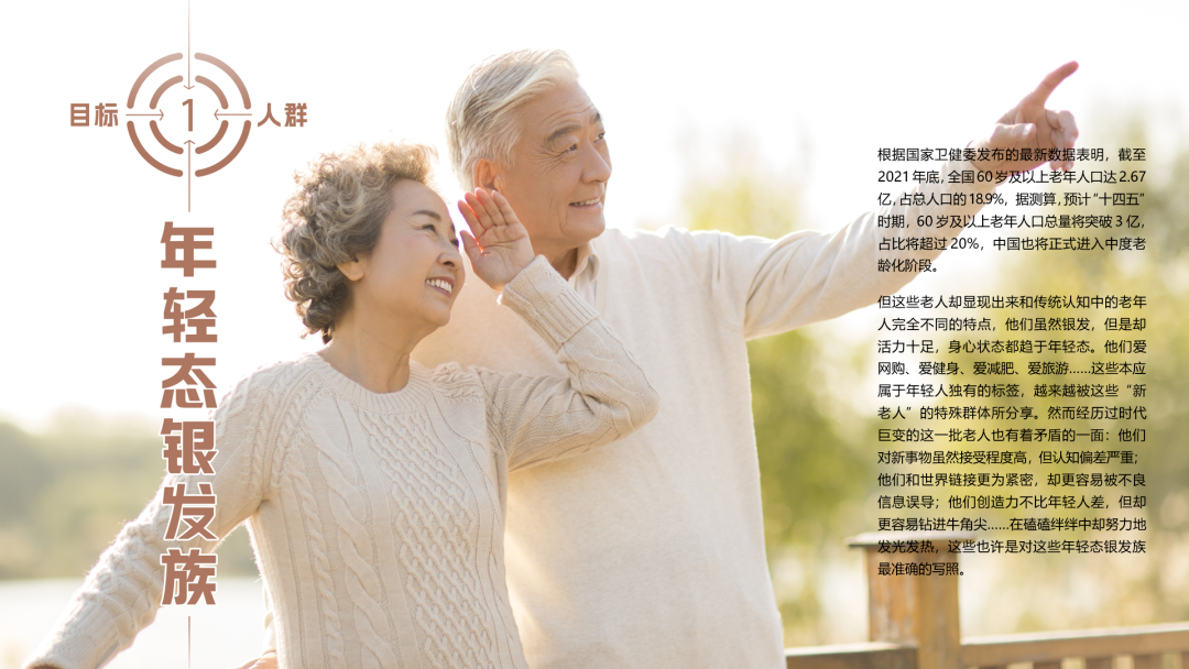 目标人群
 年轻态银发族
 根据国家卫健委发布的最新数据表明，截至2021年底，全国60岁及以上老年人口达2.67亿，占总人口的18.9%。据测算，预计“十四五”时期，60岁及以上老年人口总量将突破3亿，占比将超过20%，中国也将正式进入中度老龄化阶段。
 但这些老人却显现出来和传统认知中的老年人完全不同的特点，他们虽然银发，但是却活力十足，身心状态都趋于年轻态。他们爱网购、爱健身、爱减肥、爱旅游……这些本应属于年轻人独有的标签，越来越被这些“新老人”的特殊群体所分享。然而经历过时代巨变的这一批老人也有着矛盾的一面：他们对新事物虽然接受程度高，但认知偏差严重；他们和世界链接更为紧密，却更容易被不良信息误导；他们创造力不比年轻人差，但却更容易钻进牛角尖……在磕磕绊绊中却努力地发光发热，这些也许是对这些年轻态银发族最准确的写照。