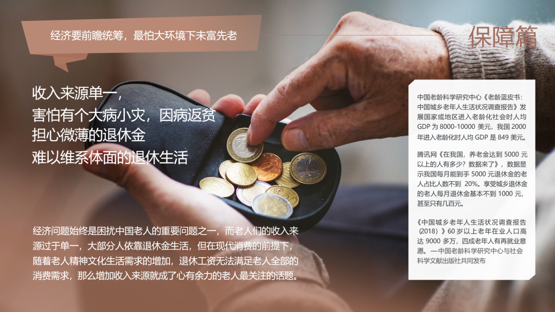 经济要前瞻统筹，最怕大环境下未富先老
 保障篇
 收入来源单一，害怕有个大病小灾，因病返贫 担心微薄的退休金 难以维系体面的退休生活
 经济问题始终是困扰中国老人的重要问题之一，而老人们的收入来源过于单一，大部分人依靠退休金生活，但在现代消费的前提下，随着老人精神文化生活需求的增加，退休工资无法满足老人全部的消费需求，那么增加收入来源就成了心有余力的老人最关注的话题。
 中国老龄科学研究中心《老龄蓝皮书：中国城乡老年人生活状况调查报告》发展国家或地区进入老龄化社会时人均 GDP 为 8000-10000 美元，我国 2000 年进入老龄化时人均 GDP 是 849 美元。腾讯网《在我国，养老金达到 5000 元以上的人有多少？数据来了》，数据显示我国每月能到手 5000 元退休金的老人占比人数不到 20%。享受城乡退休金的老人每月退休金基本不到 1000 元，甚至只有几百元。《中国城乡老年人生活状况调查报告（2018）》60 岁以上老年在业人口高达 9000 多万，四成老年人有再就业意愿。——中国老龄科学研究中心与社会科学文献出版社共同发布