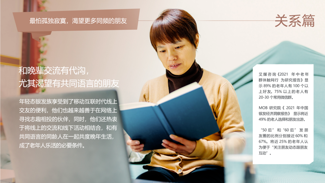 最怕孤独寂寞，渴望更多同频的朋友
 和晚辈交流有代沟，尤其渴望有共同语言的朋友
 年轻态银发族享受到了移动互联时代线上交友的便利，他们也越来越善于在网络上寻找志趣相投的伙伴，同时，他们还热衷于将线上的交流和线下活动相结合，和有共同语言的同龄人在一起共度晚年生活，成了老年人乐活的必要条件。
 艾媒咨询《2021年中老年群体触网行为研究报告》显示89%的老年人有100个以上好友。75%以上的老人有20-30个常用微信群。
 MOB研究院《2021年中国银发经济洞察报告》显示将近49%的老人选择和朋友出游。
 “50后”和“60后”发朋友圈的比例分别接近60%和67%。将近25%的老年人认为便于“关注朋友动态跟朋友互动”。