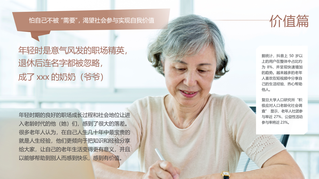 怕自己不被“需要”，渴望社会参与实现自我价值
 价值篇
 年轻时是意气风发的职场精英，退休后连名字都被忽略，成了xxx的奶奶（爷爷）
 据统计，抖音上50岁以上的用户在整体中占比约为8%，并呈现快速增加的趋势。越来越多的老年人喜欢在短视频中分享自己的生活经验、热心帮助他人。
 复旦大学人口研究所“积极应对人口老龄化社会调查”显示，老年人社团参与率近27%，公益性活动参与率将近23%。
 年轻时期的良好的职场成长过程和社会地位让进入老龄时代的他（她）们，感到了很大的落差。很多老年人认为，在自己人生几十年中最宝贵的就是人生经验，他们更倾向于把知识和经验分享给大家，让自己的老年生活变得更有意义，并且以能够帮助到别人而感到快乐，感到有价值。