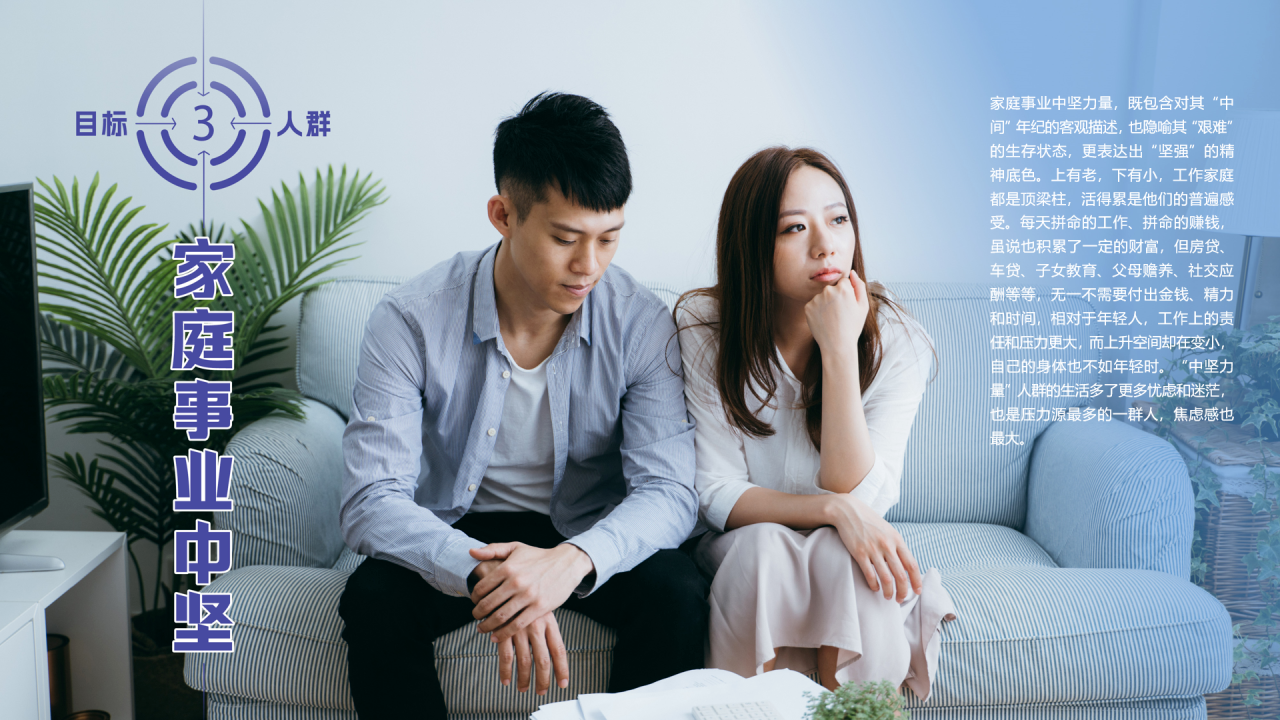 目标人群：家庭事业中坚
家庭事业中坚力量，既包含对其“中间”年龄的客观描述，也喻喻其“艰难”的生存状态，更表达出“坚强”的精神底色。上有老，下有小，工作家庭都是顶梁柱，活得累是他们的普遍感受。每天拼命的工作，拼命的赚钱，虽说也积累了一定的财富，但房贷、车贷、子女教育、父母赡养、社交应酬等等无一不需要付出金钱、精力和时间。相对于年轻人，工作上的责任和压力更大，而上升空间却在变小，自己的身体也不如年轻时。“中坚力量”人群的生活有了更多忧虑和迷茫；也是压力源最多的一群人，焦虑感也最大。