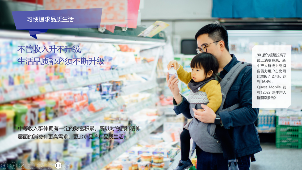 习惯追求品质生活
 不管收入升不升级，生活品质都必须不断升级
 中等收入群体拥有一定的财富积累，所以对物质和精神层面的消费有更高需求，更追求品牌和品质生活。
 90 后的崛起拉高了线上消费意愿，新中产人群线上高消费能力用户占比同比增长了 2.4%，达到 16.4%。—— Quest Mobile 发布《2022 新中产人群洞察报告》