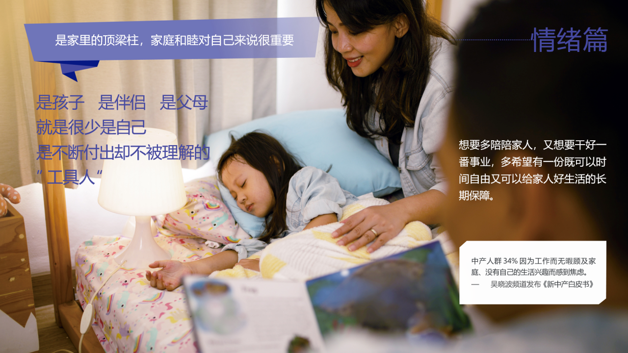 情绪篇
 是家里的顶梁柱，家庭和睦对自己来说很重要
 是孩子 是伴侣 是父母 就是很少是自己 是不断付出却不被理解的“工具人”
 想要多陪陪家人，又想要干好一番事业，多希望有一份既可以时间自由又可以给家人好生活的长期保障。
 中产人群 34% 因为工作而无暇顾及家庭、没有自己的生活兴趣而感到焦虑。—— 吴晓波频道发布《新中产白皮书》