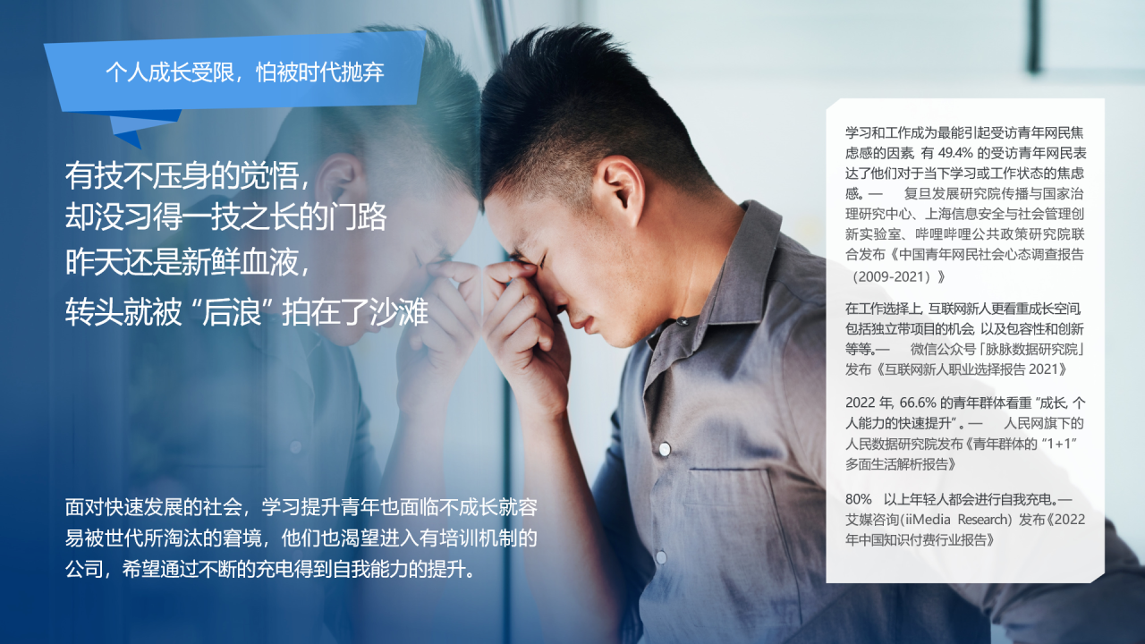 个人成长受限，怕被时代抛弃
 有技不压身的觉悟，却没习得一技之长的门路
 昨天还是新鲜血液，转头就被“后浪”拍在了沙滩
 面对快速发展的社会，学习提升青年也面临不成长就容易被世代所淘汰的窘境，他们也渴望进入有培训机制的公司，希望通过不断的充电得到自我能力的提升。
 学习和工作成为最能引起受访青年网民焦虑感的因素。有49.4%的受访青年网民表达了他们对于当下学习或工作状态的焦虑感。——复旦发展研究院传播与国家治理研究中心、上海信息安全与社会管理创新实验室、哔哩哔哩公共政策研究院联合发布《中国青年网民社会心态调查报告（2009-2021）》
 在工作选择上，互联网新人更看重成长空间，包括独立带项目的机会，以及包容性和创新等等。——微信公众号「脉脉数据研究院」发布《互联网新人职业选择报告2021》
 2022年，66.6%的青年群体看重“成长，个人能力的快速提升”。——人民网旗下的人民数据研究院发布《青年群体的“1+1”多面生活解析报告》
 80%以上年轻人都会进行自我充电。——艾媒咨询（iiMedia Research）发布《2022年中国知识付费行业报告》