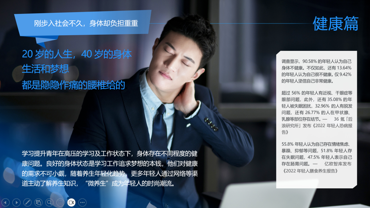 刚步入社会不久，身体却负担重重
 20 岁的人生，40 岁的身体
 生活和梦想
 都是隐隐作痛的腰椎给的
 学习提升青年在高压的学习及工作状态下，身体存在不同程度的健康问题。良好的身体状态是学习工作追求梦想的本钱，他们对健康的需求不可小觑，随着养生年轻化趋势，更多年轻人通过网络等渠道主动了解养生知识，“微养生”成为年轻人的时尚潮流。
 调查显示，90.58%的年轻人认为自己身体不健康。不仅如此，还有13.64%的年轻人认为自己很不健康。仅9.42%的年轻人坚信自己非常健康。
 超过56%的年轻人有近视、干眼症等眼部问题，此外，还有35.08%的年轻人被失眠困扰，32.96%的人有脱发问题，还有26.77%的人在甲状腺、乳腺等部位存在结节。——36氪「后浪研究所」发布《2022 年轻人恐病报告》
 55.8%的年轻人认为自己存在情绪焦虑、暴躁、抑郁等问题，51.8%的年轻人存在失眠问题，47.5%的年轻人表示自己存在肠胃问题。——亿欧智库发布《2022 年轻人膳食养生报告》