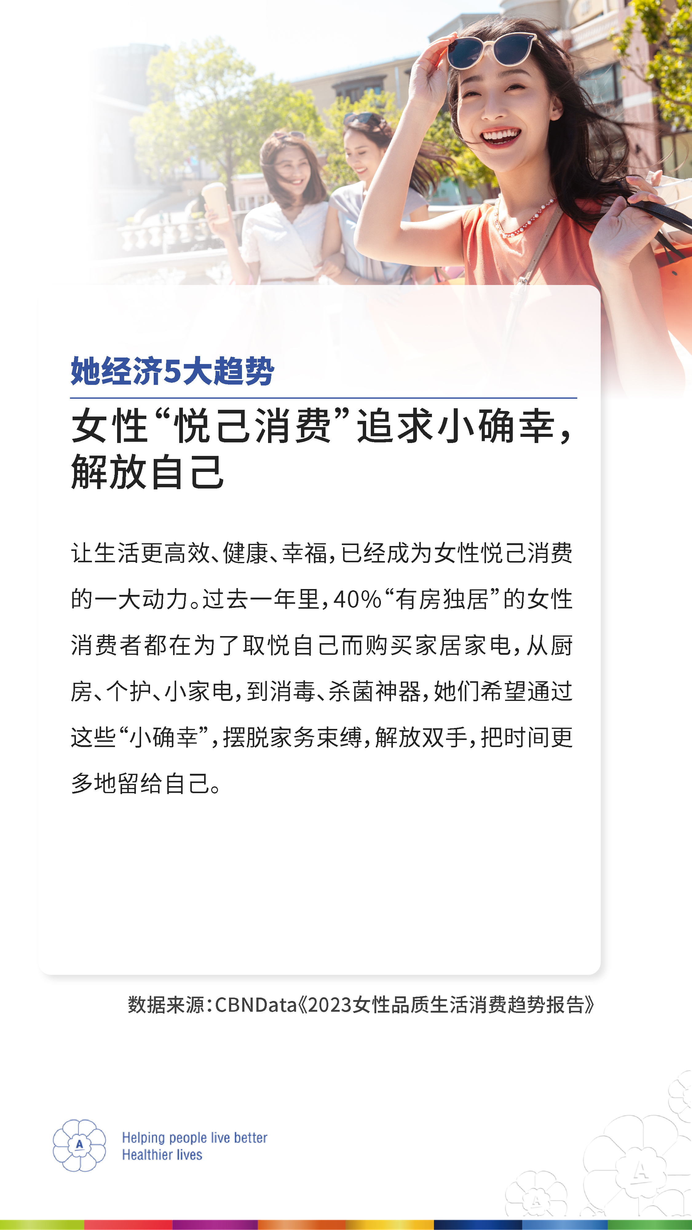 她经济5大趋势
 女性“悦己消费”追求小确幸，解放自己
 让生活更高效、健康、幸福，已经成为女性悦己消费的一大动力。过去一年里，40%“有房独居”的女性消费者都在为了取悦自己而购买家居家电，从厨房、个护、小家电，到消毒、杀菌神器，她们希望通过这些“小确幸”，摆脱家务束缚，解放双手，把时间更多地留给自己。
 数据来源：CBNData《2023女性品质生活消费趋势报告》
 Helping people live better Healthier lives