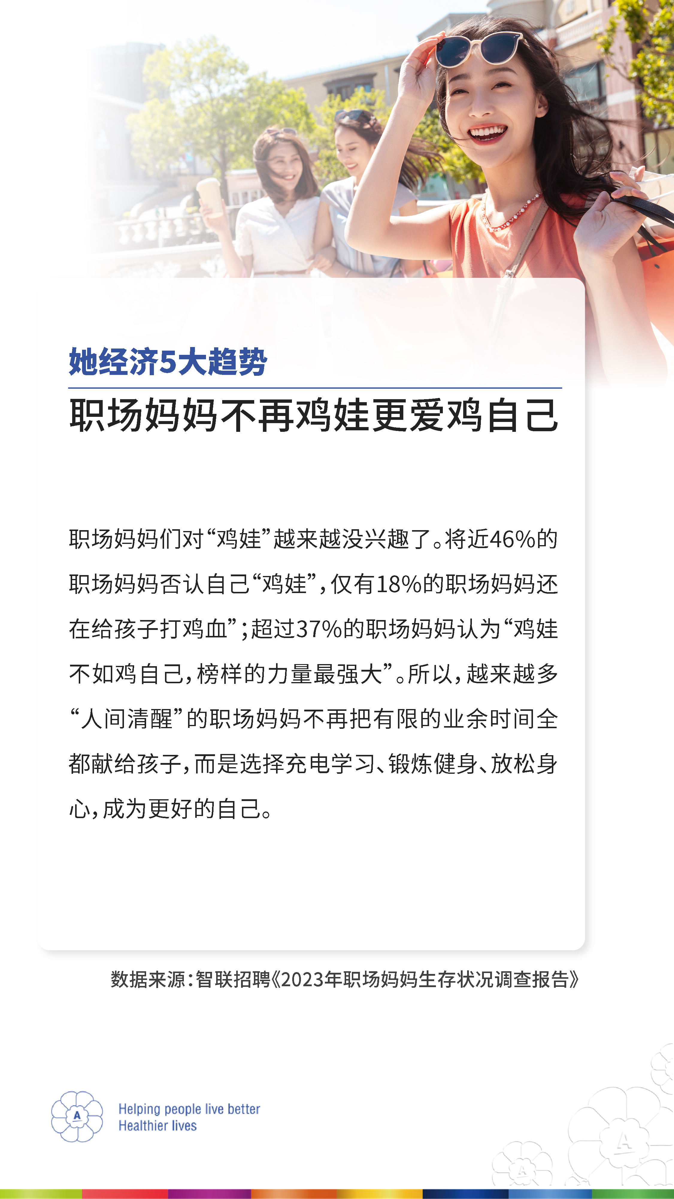她经济5大趋势
 职场妈妈不再鸡娃更爱鸡自己
 职场妈妈们对“鸡娃”越来越没兴趣了。将近46%的职场妈妈否认自己“鸡娃”，仅有18%的职场妈妈还在给孩子打鸡血，超过37%的职场妈妈认为“鸡娃不如鸡自己，榜样的力量最强大”。所以，越来越多“人间清醒”的职场妈妈不再把有限的业余时间全都献给孩子，而是选择充电学习、锻炼健身、放松身心，成为更好的自己。
 数据来源：智联招聘《2023年职场妈妈生存状况调查报告》
Helping people live better Healthier lives