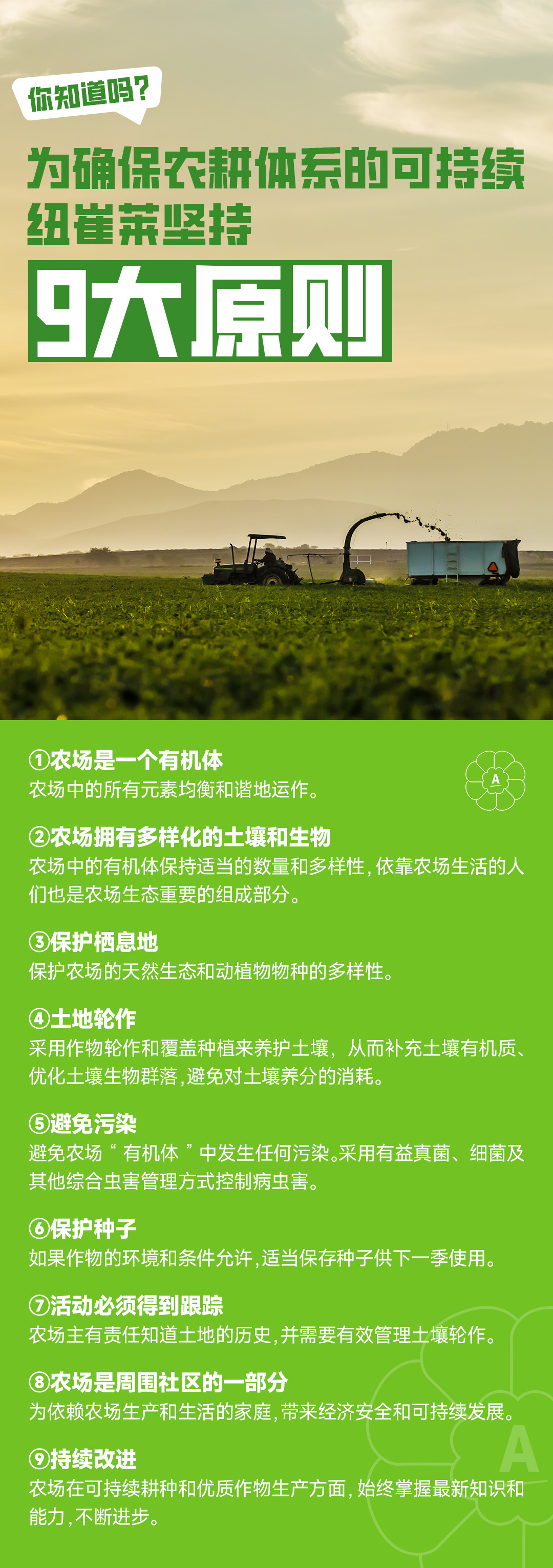 你知道吗？
 为确保农耕体系的可持续
 纽崔莱坚持
 9大原则
 农场是一个有机体
 农场中的所有元素均衡和谐地运作。
 农场拥有多样化的土壤和生物
 农场中的有机体保持适当的数量和多样性，依靠农场生活的人们也是农场生态重要的组成部分。
 保护栖息地
 保护农场的天然生态和动植物物种的多样性。
 土地轮作
 采用作物轮作和覆盖种植来养护土壤，从而补充土壤有机质、优化土壤生物群落，避免对土壤养分的消耗。
 避免污染
 避免农场“有机体”中发生任何污染。采用有益真菌、细菌及其他综合虫害管理方式控制病虫害。
 保护种子
 如果作物的环境和条件允许，适当保存种子供下一季使用。
 活动必须得到跟踪
 农场主有责任知道土地的历史，并需要有效管理土壤轮作。
 农场是周围社区的一部分
 为依赖农场生产和生活的家庭，带来经济安全和可持续发展。
 持续改进
 农场在可持续耕种和优质作物生产方面，始终掌握最新知识和能力，不断进步。