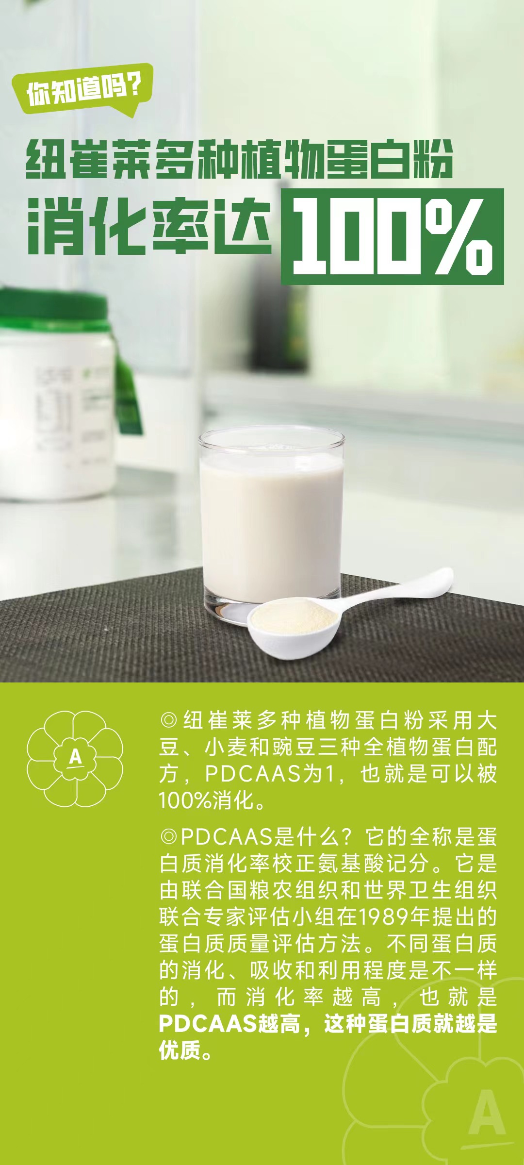 你知道吗？
 纽崔莱多种植物蛋白粉
 消化率达100%
 纽崔莱多种植物蛋白粉采用大豆、小麦和豌豆三种全植物蛋白配方，PDCAAS为1，也就是可以被100%消化。
 PDCAAS是什么？它的全称是蛋白质消化率校正氨基酸记分。它是由联合国粮农组织和世界卫生组织联合专家评估小组在1989年提出的蛋白质质量评估方法。不同蛋白质的消化、吸收和利用程度是不一样的，而消化率越高，也就是PDCAAS越高，这种蛋白质就越是优质。