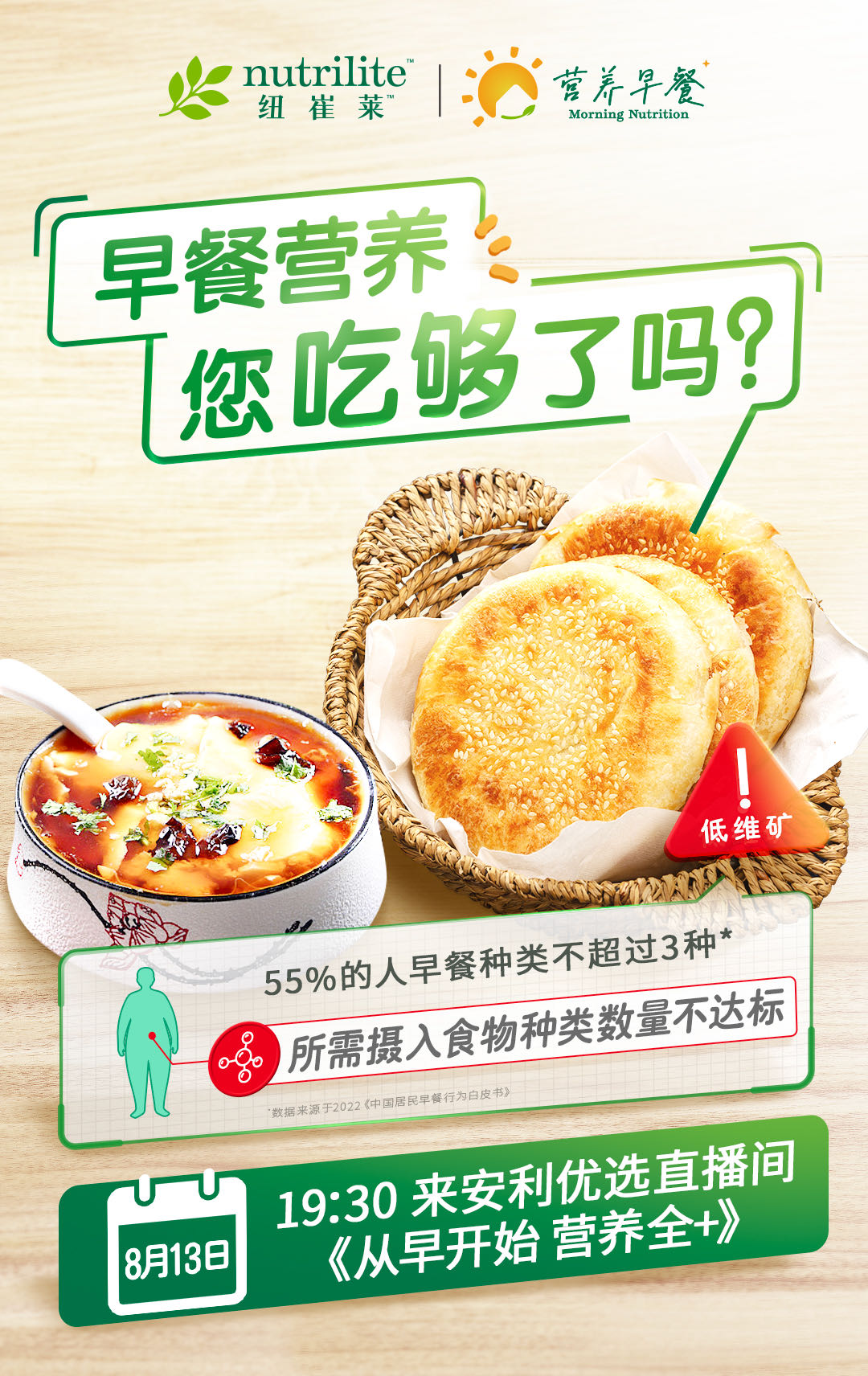 nutrilite 纽崔莱
 早餐营养 您吃够了吗？
 55%的人早餐种类不超过3种*
 所需摄入食物种类数量不达标
 19:30 来安利优选直播间《从早开始 营养全+》
 8月13日
 营养早餐
 Morning Nutrition
9、*数据来源于2022《中国居民早餐行为白皮书》
9、低维矿