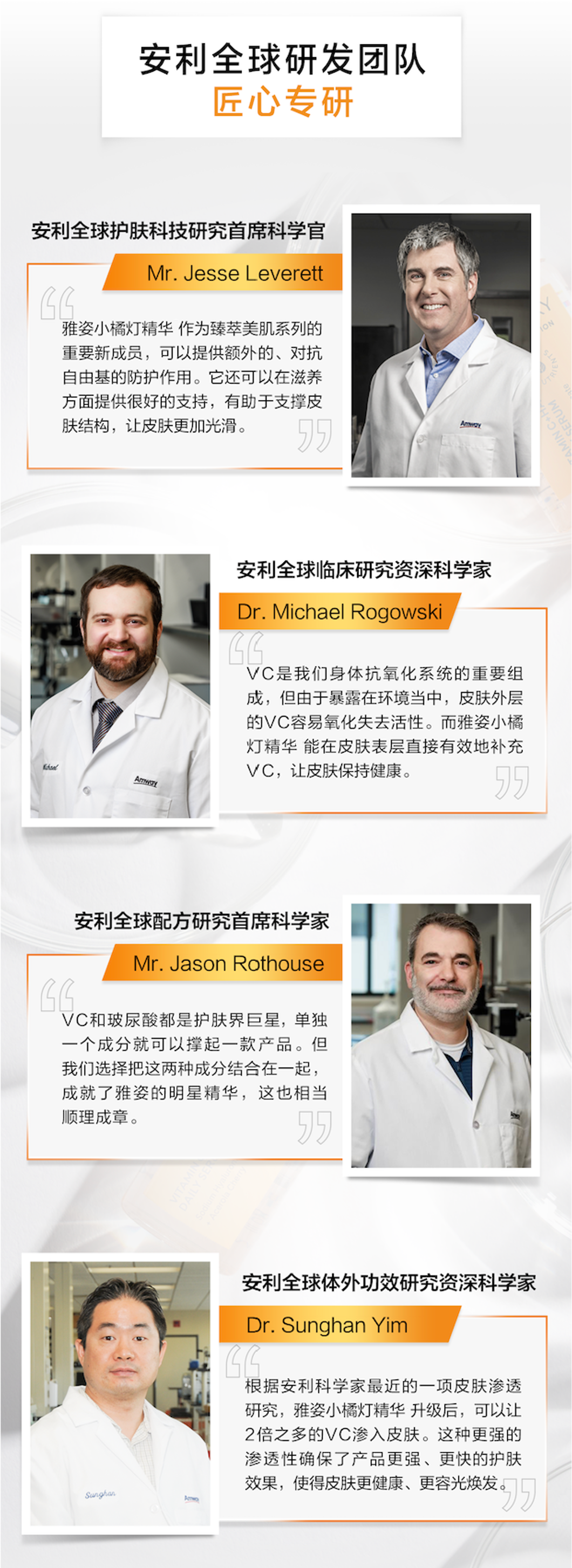 安利全球研发团队
 匠心专研
 安利全球护肤科技研究首席科学官
 Mr. Jesse Leverett
 雅姿小橘灯精华 作为臻萃美肌系列的重要新成员，可以提供额外的、对抗自由基的防护作用。它还可以在滋养方面提供很好的支持，有助于支撑皮肤结构，让皮肤更加光滑。
 安利全球临床研究资深科学家
 Dr. Michael Rogowski
 VC是我们身体抗氧化系统的重要组成，但由于暴露在环境当中，皮肤外层的VC容易氧化失去活性。而雅姿小橘灯精华 能在皮肤表层直接有效地补充VC，让皮肤保持健康。
 安利全球配方研究首席科学家
 Mr. Jason Rothouse
 VC和玻尿酸都是护肤界巨星，单独一个成分就可以撑起一款产品。但我们选择把这两种成分结合在一起，成就了雅姿的明星精华，这也相当顺理成章。
 安利全球体外功效研究资深科学家
 Dr. Sunghan Yim
 根据安利科学家最近的一项皮肤渗透研究，雅姿小橘灯精华 升级后，可以让2倍之多的VC渗入皮肤。这种更强的渗透性确保了产品更强、更快的护肤效果，使得皮肤更健康、更容光焕发。