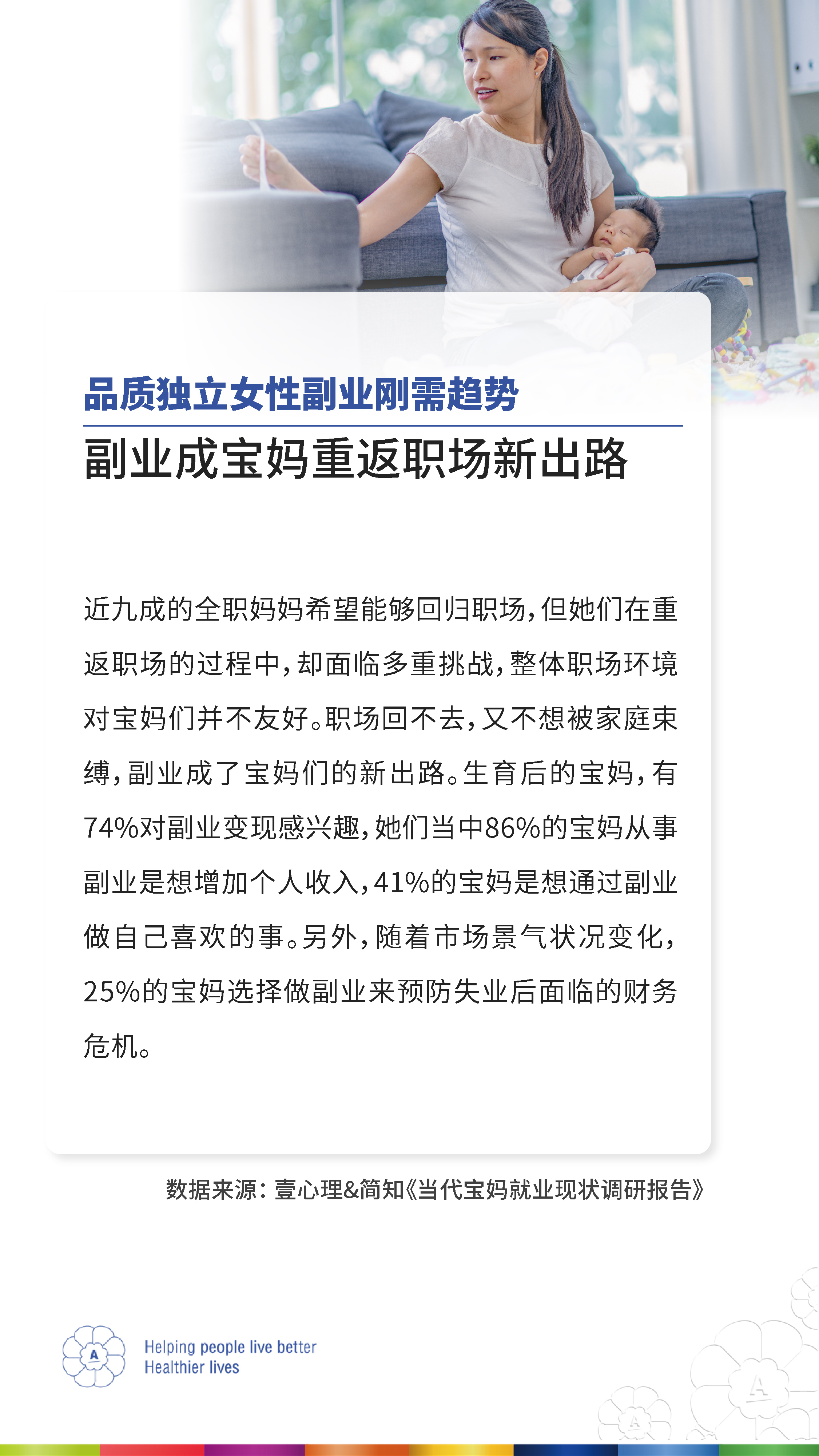 品质独立女性副业刚需趋势
 副业成宝妈重返职场新出路
 近九成的全职妈妈希望能够回归职场，但她们在重返职场的过程中，却面临多重挑战，整体职场环境对宝妈们并不友好。职场回不去，又不想被家庭束缚，副业成了宝妈们的新出路。生育后的宝妈，有74%对副业变现感兴趣，她们当中86%的宝妈从事副业是想增加个人收入，41%的宝妈是想通过副业做自己喜欢的事。另外，随着市场景气状况变化，25%的宝妈选择做副业来预防失业后面临的财务危机。
 数据来源：壹心理&简知《当代宝妈就业现状调研报告》
 Helping people live better
  Healthier lives