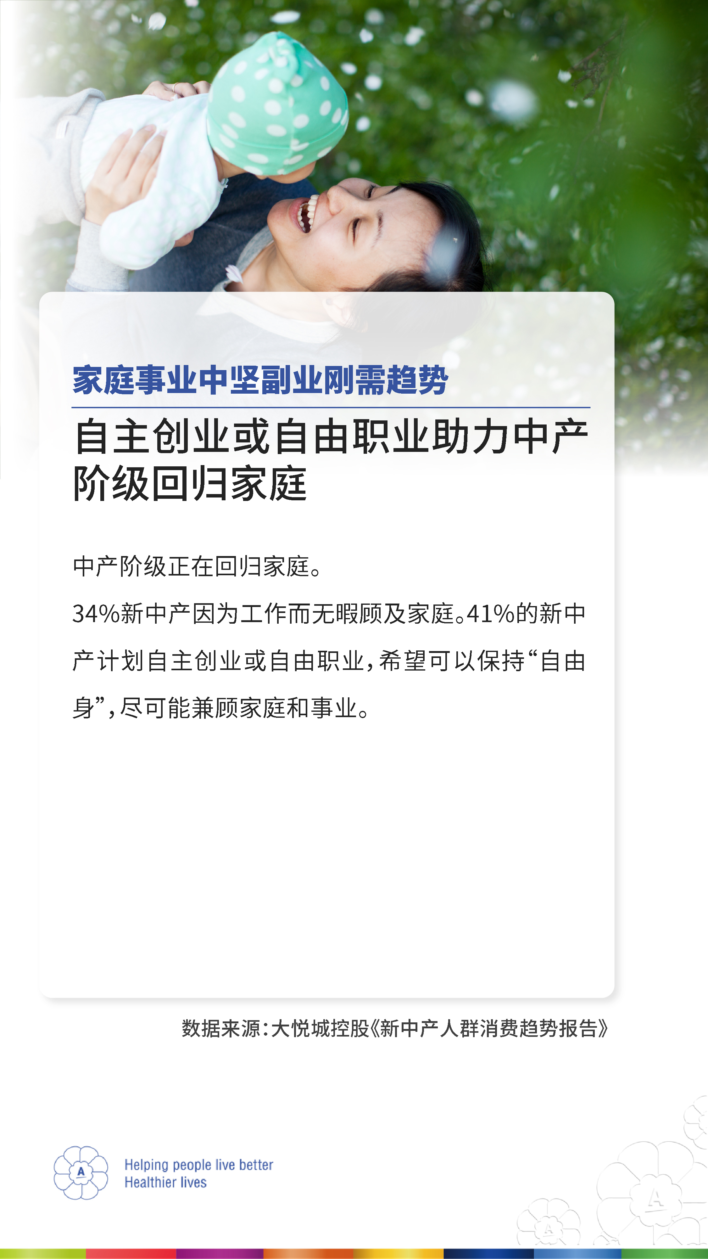 家庭事业中坚副业刚需趋势
 自主创业或自由职业助力中产阶级回归家庭
 中产阶级正在回归家庭。
 34%新中产因为工作而无暇顾及家庭。41%的新中产计划自主创业或自由职业，希望可以保持“自由身”，尽可能兼顾家庭和事业。
 数据来源：大悦城控股《新中产人群消费趋势报告》