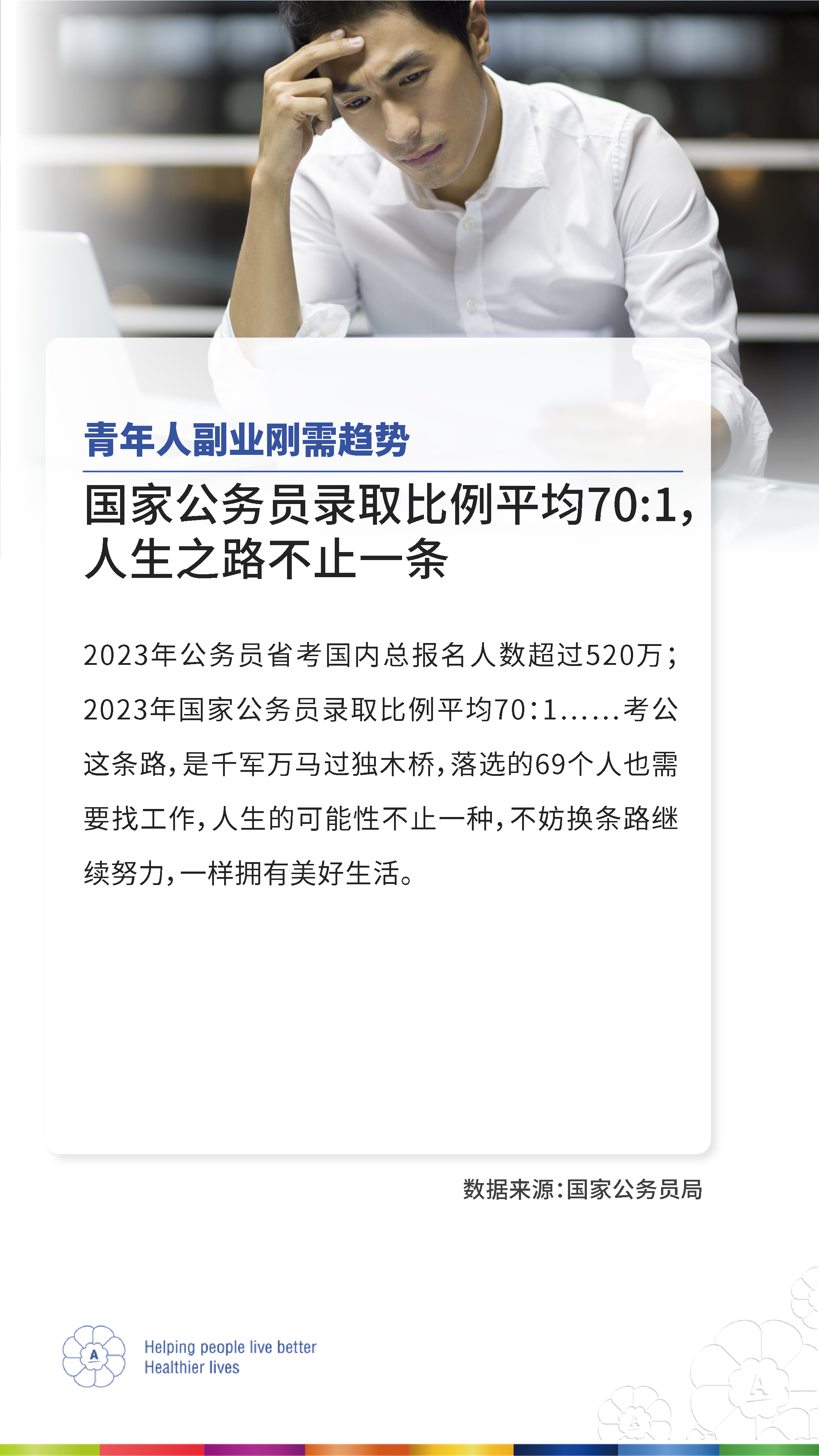 青年人副业刚需趋势
 国家公务员录取比例平均70:1，人生之路不止一条
 2023年公务员省考国内总报名人数超过520万；
 2023年国家公务员录取比例平均70：1……考公这条路，是千军万马过独木桥，落选的69个人也需要找工作，人生的可能性不止一种，不妨换条路继续努力，一样拥有美好生活。
 数据来源：国家公务员局
