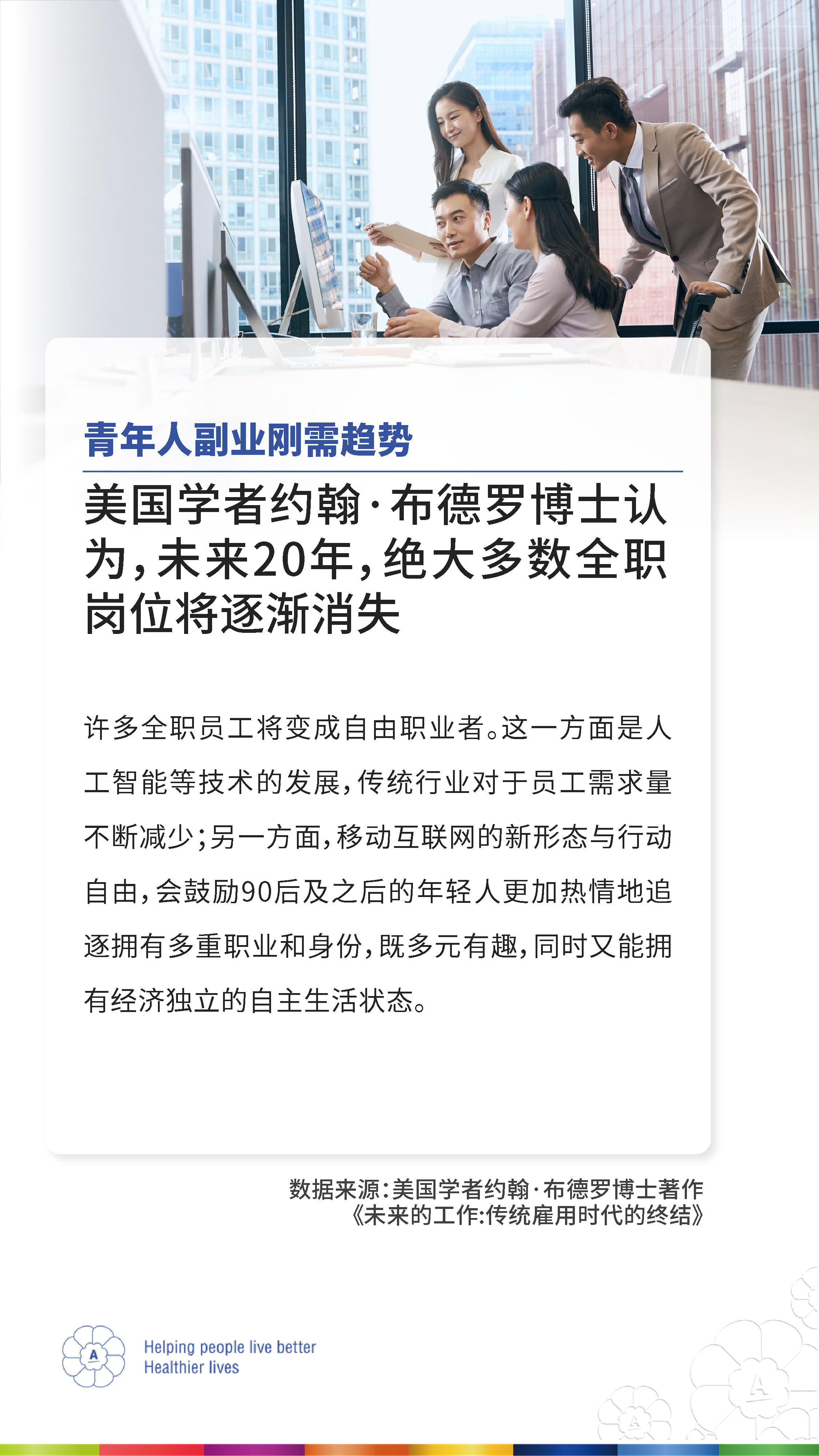 青年人副业刚需趋势
 美国学者约翰·布德罗博士认为，未来20年，绝大多数全职岗位将逐渐消失
 许多全职员工将变成自由职业者。这一方面是人工智能等技术的发展，传统行业对于员工需求量不断减少；另一方面，移动互联网的新形态与行动自由，会鼓励90后及之后的年轻人更加热情地追逐拥有多重职业和身份，既多元有趣，同时又能拥有经济独立的自主生活状态。
 数据来源：美国学者约翰·布德罗博士著作《未来的工作:传统雇用时代的终结》
 Helping people live better Healthier lives