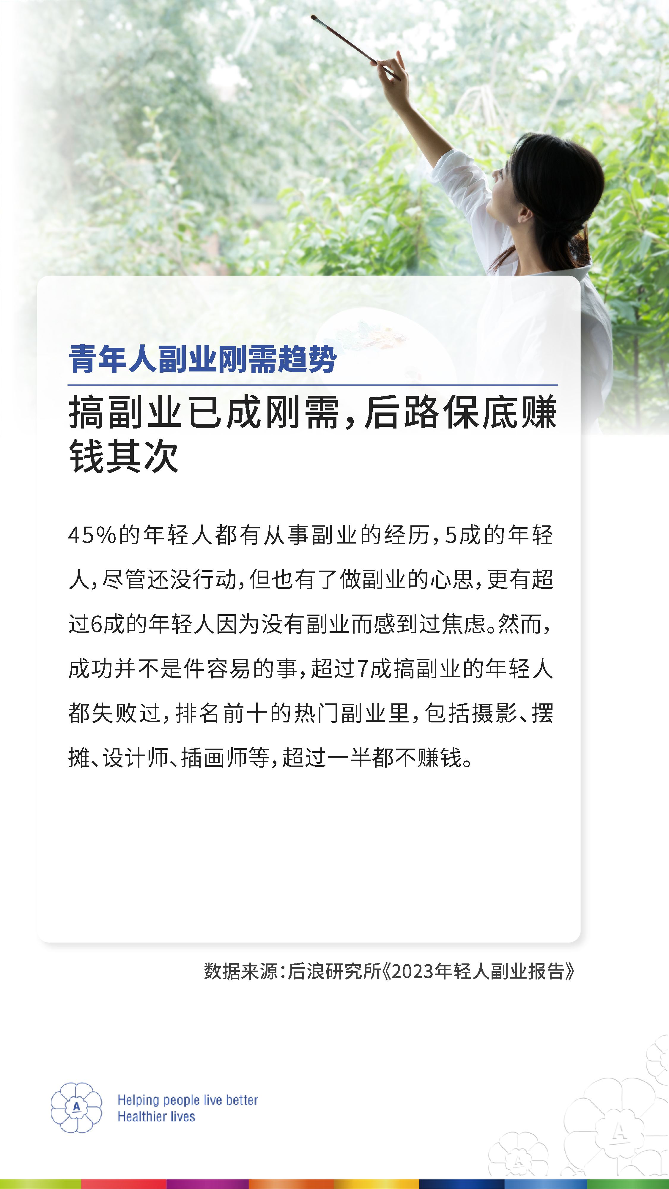 青年人副业刚需趋势
 搞副业已成刚需，后路保底赚钱其次
 45%的年轻人有从事副业的经历，5成的年轻人，尽管还没行动，但也有了做副业的心思，更有超过6成的年轻人因为没有副业而感到过焦虑。然而，成功并不是件容易的事，超过7成搞副业的年轻人都失败过，排名前十的热门副业里，包括摄影、摆摊、设计师、插画师等，超过一半都不赚钱。
 数据来源：后浪研究所《2023年轻人副业报告》