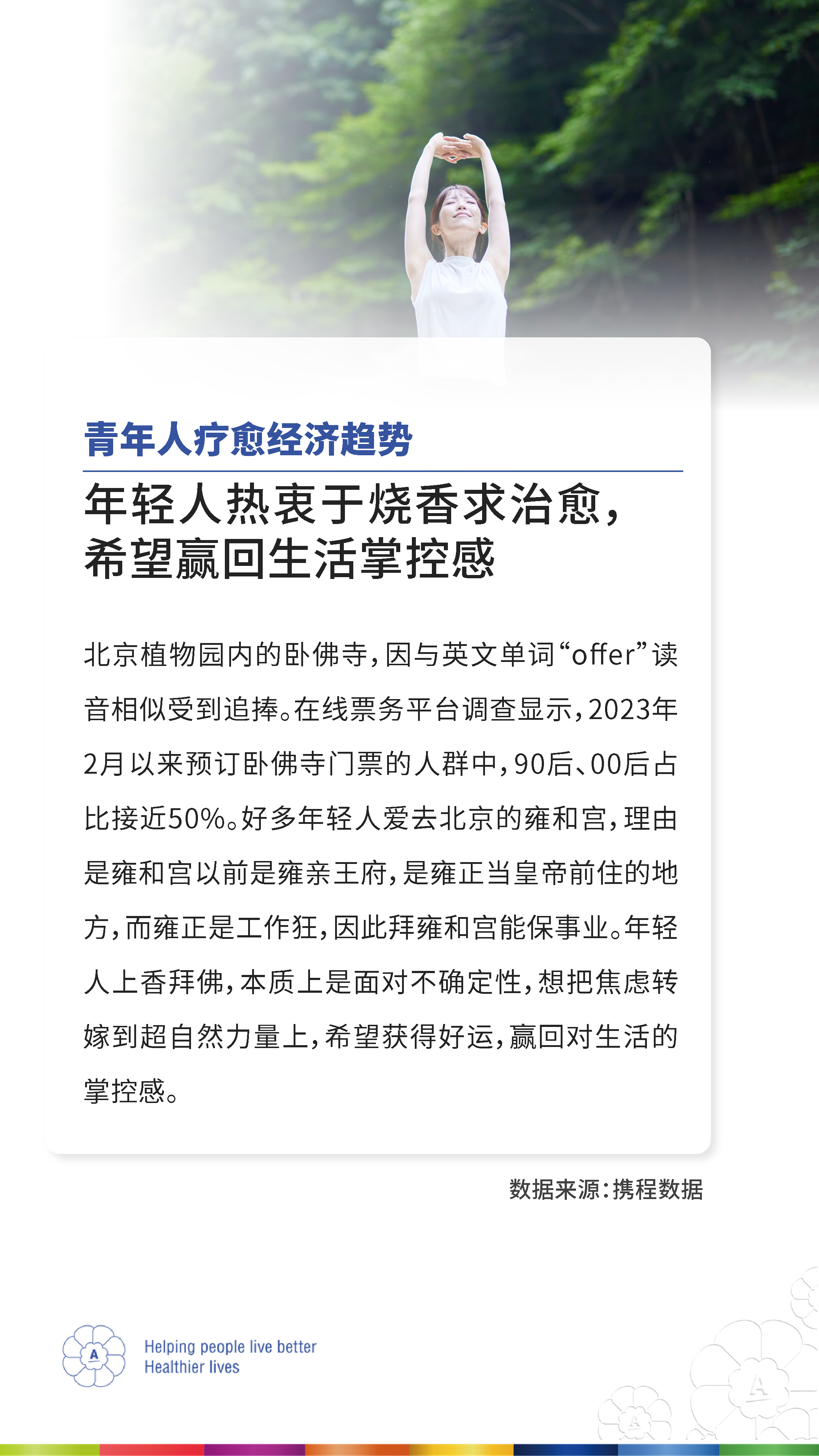 青年人疗愈经济趋势
 年轻人热衷于烧香求治愈，希望赢回生活掌控感
 北京植物园内的卧佛寺，因与英文单词“offer”读音相似受到追捧。在线票务平台调查显示，2023年2月以来预订卧佛寺门票的人群中，90后、00后占比接近50%。好多年轻人爱去北京的雍和宫，理由是雍和宫以前是雍亲王府，是雍正当皇帝前住的地方，而雍正是工作狂，因此拜雍和宫能保事业。年轻人上香拜佛，本质上是面对不确定性，想把焦虑转嫁到超自然力量上，希望获得好运，赢回对生活的掌控感。
 数据来源：携程数据