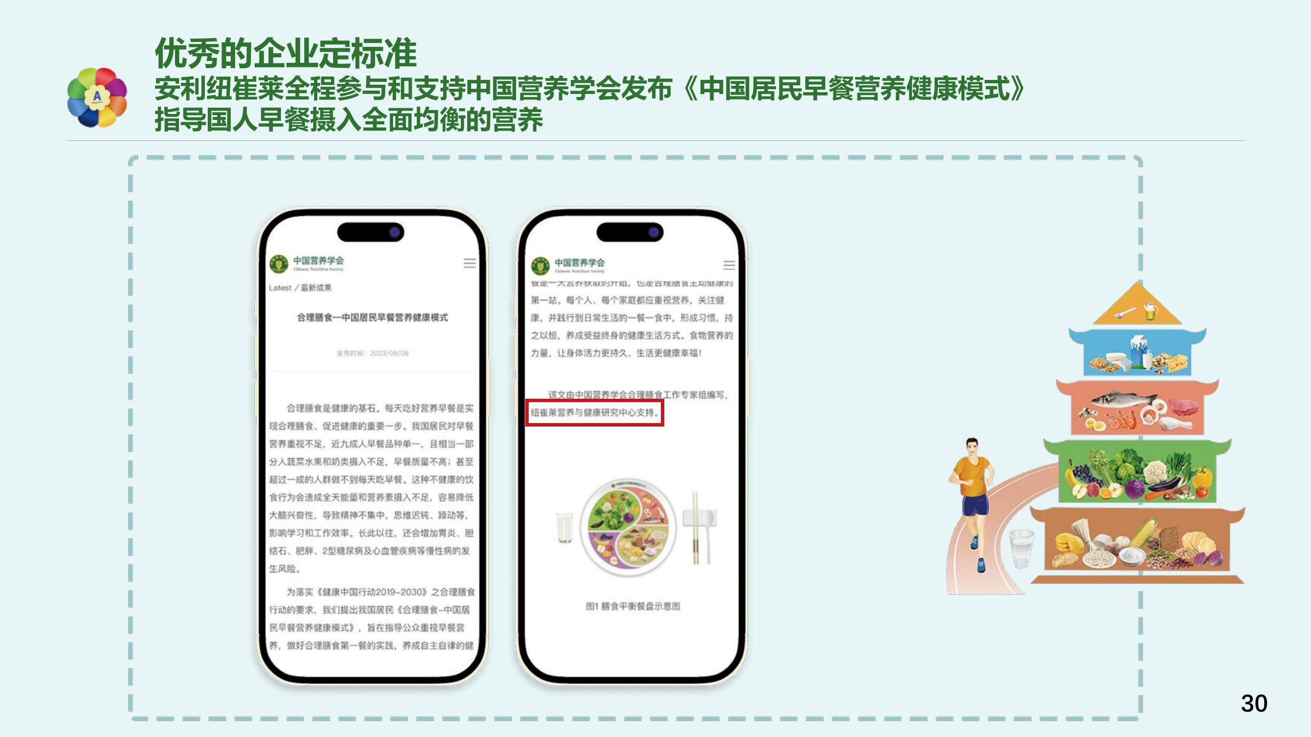 优秀的企定标准
 安利纽崔莱全程参与和支持中国营养学会发布《中国居民早餐营养健康模式》
 指导国人早餐摄入全面均衡的营养