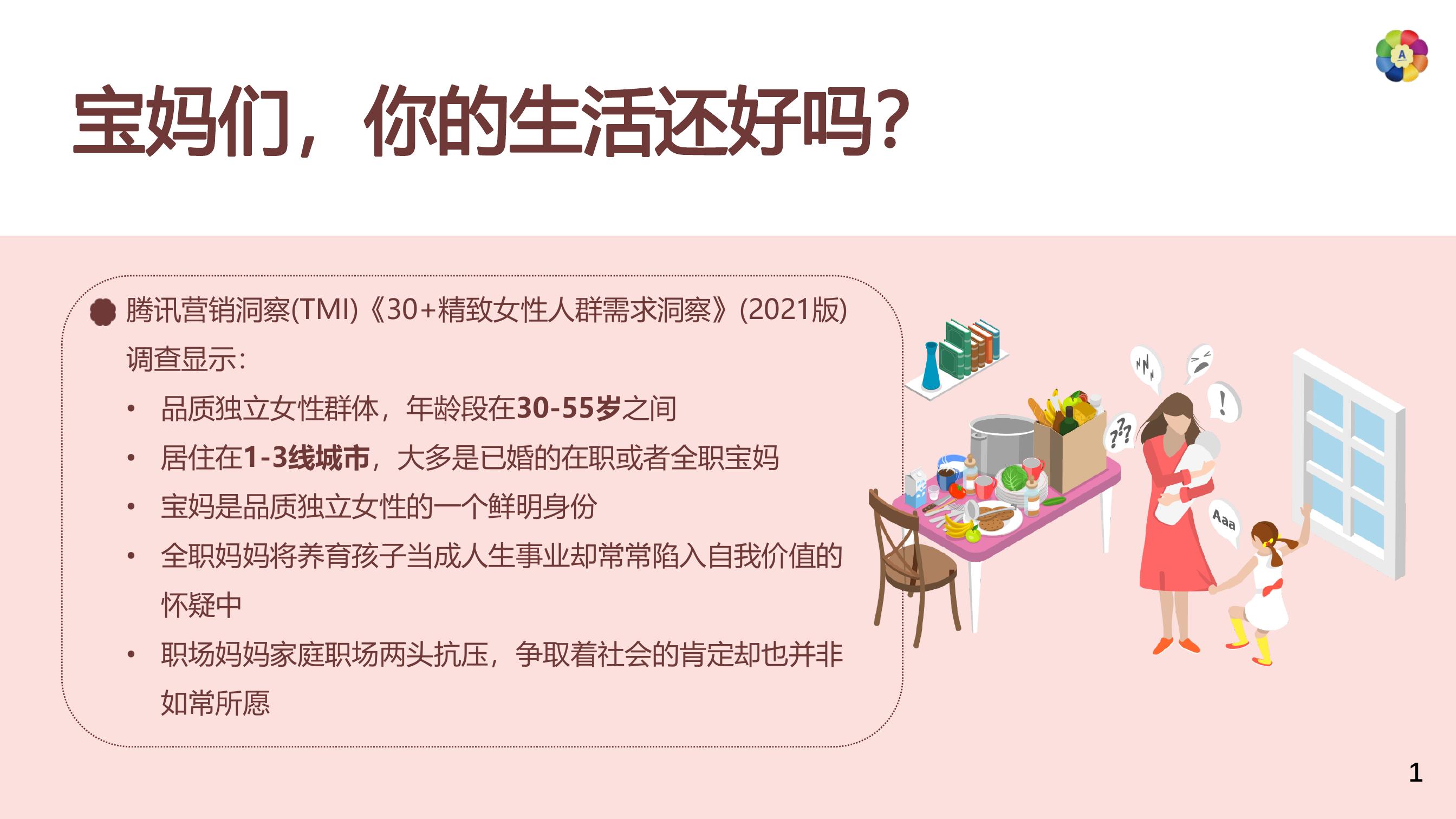 宝妈们，你的生活还好吗？
 腾讯营销洞察(TMI)《30+精致女性人群需求洞察》(2021版)
 调查显示:
 品质独立女性群体，年龄段在30-55岁之间
 居住在1-3线城市，大多是已婚的在职或者全职宝妈
 宝妈是品质独立女性的一个鲜明身份
 全职妈妈将养育孩子当成人生事业却常常陷入自我价值的怀疑中
 职场妈妈家庭职场两头抗压，争取着社会的肯定却也并非如常所愿