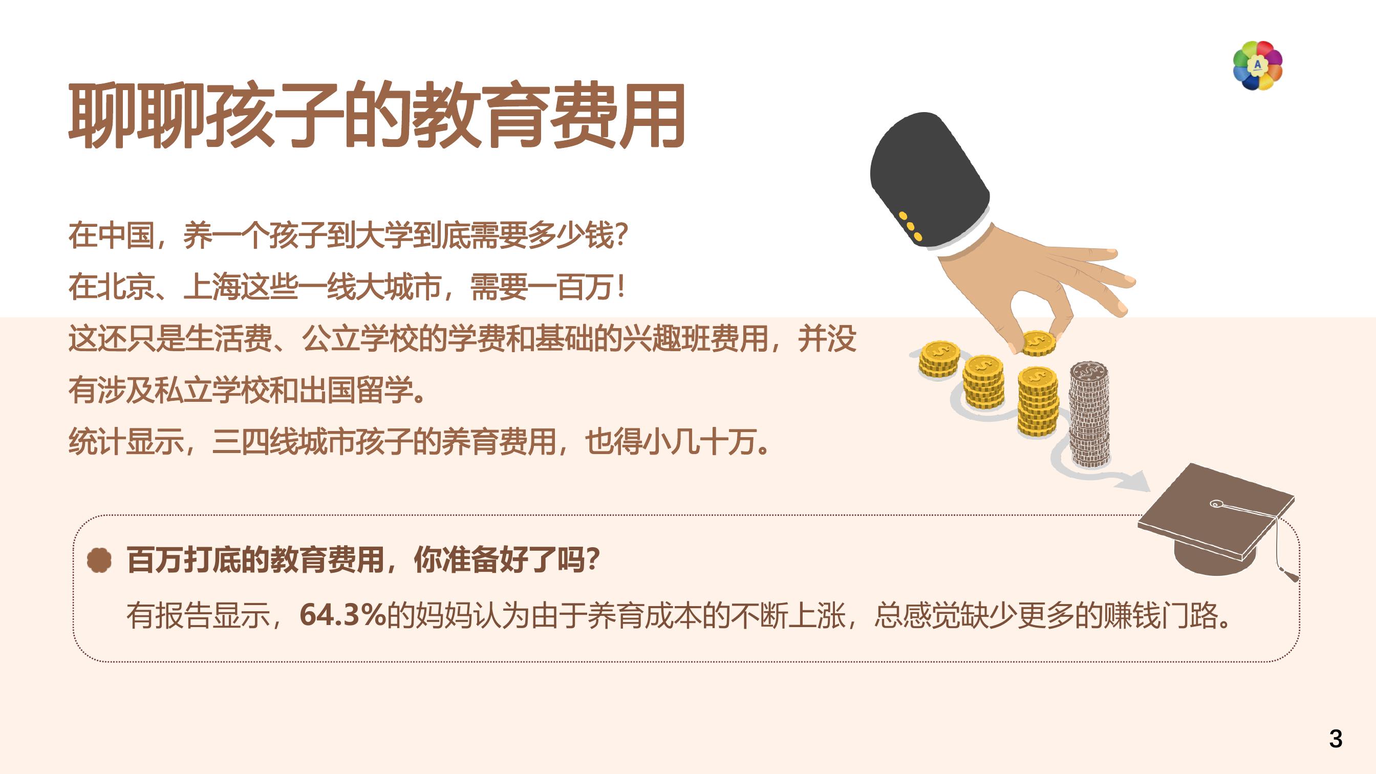 聊聊孩子的教育费用
在中国，养一个孩子到大学到底需要多少钱?在北京、上海这些一线大城市，需要一百万！
这还只是生活费、公立学校的学费和基础的兴趣班费用，并没有涉及私立学校和出国留学。
统计显示，三四线城市孩子的养育费用，也得小几十万。
百万打底的教育费用，你准备好了吗?
有报告显示，64.3%的妈妈认为由于养育成本的不断上涨，总感觉缺少更多的赚钱门路。