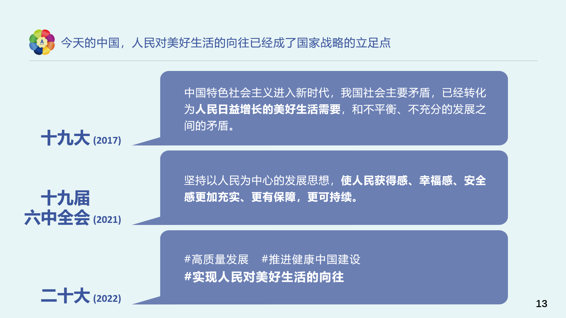 今天的中国，人民对美好生活的向往已经成了国家战略的立足点
十九大 (2017)：中国特色社会主义进入新时代，我国社会主要矛盾，已经转化为人民日益增长的美好生活需要，和不平衡、不充分的发展之间的矛盾。
十九届六中全会 (2021)：坚持以人民为中心的发展思想，使人民获得感、幸福感、安全感更加充实、更有保障，更可持续。
二十大(2022)：#高质量发展 #推进健康中国建设#实现人民对美好生活的向往