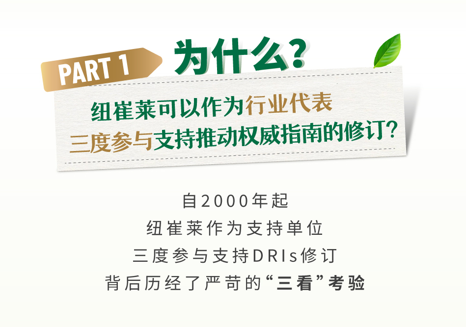 为什么？

纽崔莱可以作为行业代表
三度参与支持推动权威指南的修订？

自2000年起
纽崔莱作为支持单位
三度参与支持DRIs修订
背后历经了严苛的“三看”考验