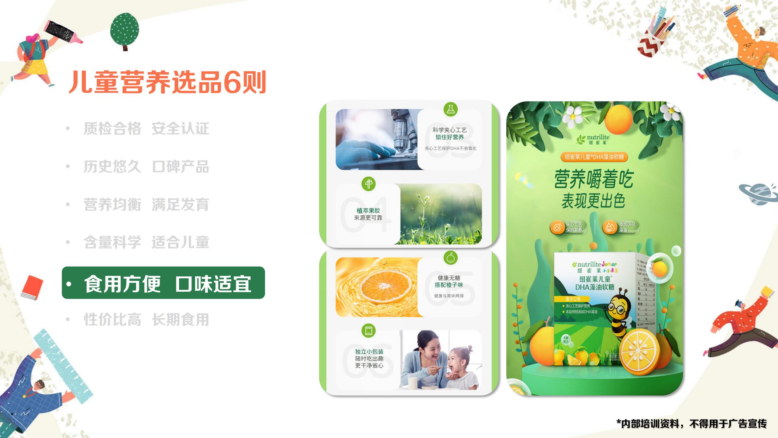 儿童营养选品6则

- 质检合格 安全认证
- 历史悠久 口碑产品
- 营养均衡 满足发育
- 含量科学 适合儿童
- 食用方便 口味适宜
- 性价比高 长期食用

*内部培训资料，不得用于广告宣传