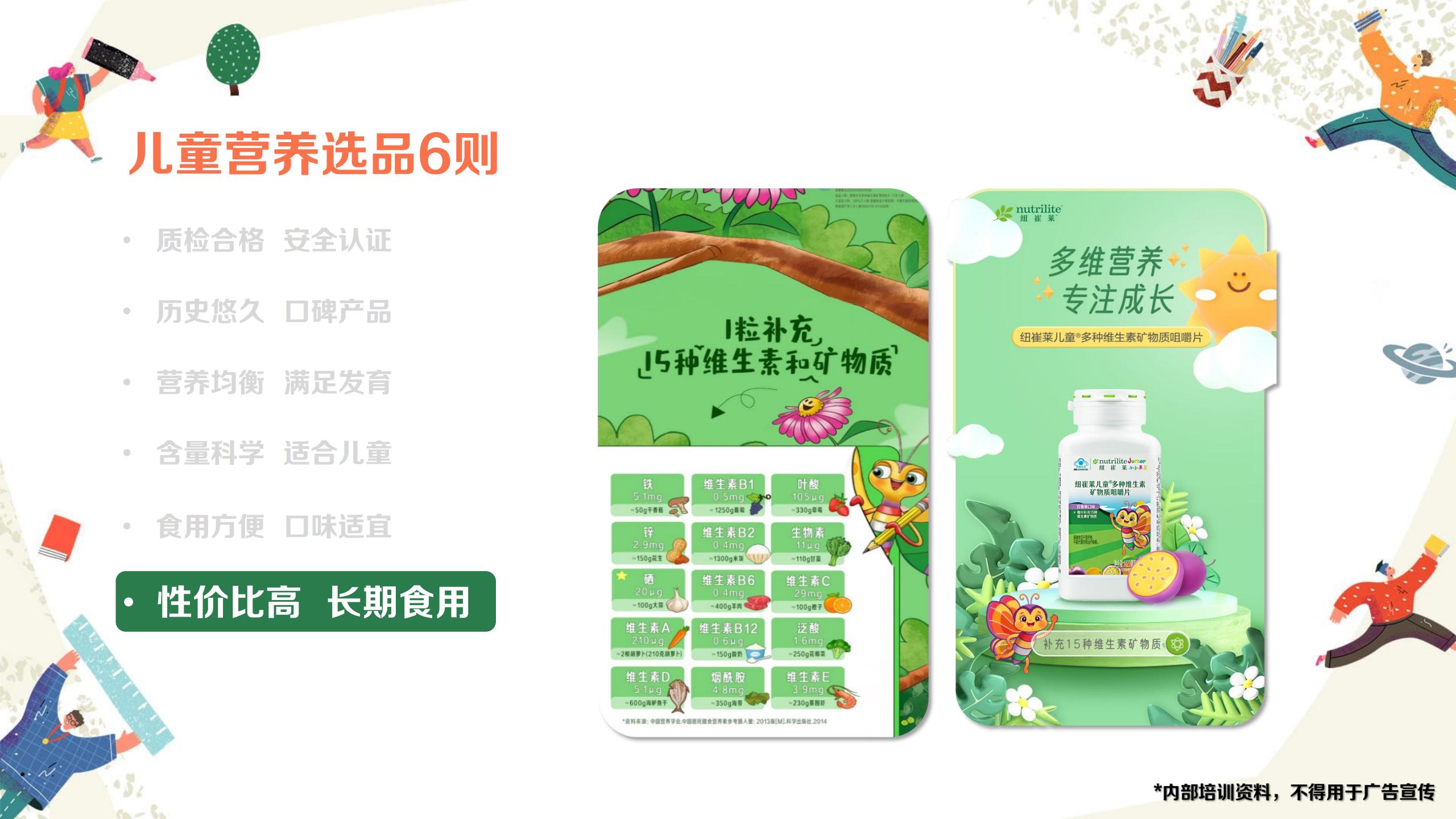 儿童营养选品6则

- 质检合格 安全认证
- 历史悠久 口碑产品
- 营养均衡 满足发育
- 含量科学 适合儿童
- 食用方便 口味适宜
- 性价比高 长期食用

1粒补充15种维生素和矿物质

多维营养 专注成长

纽崔莱儿童多种维生素矿物质咀嚼片

补充15种维生素矿物质