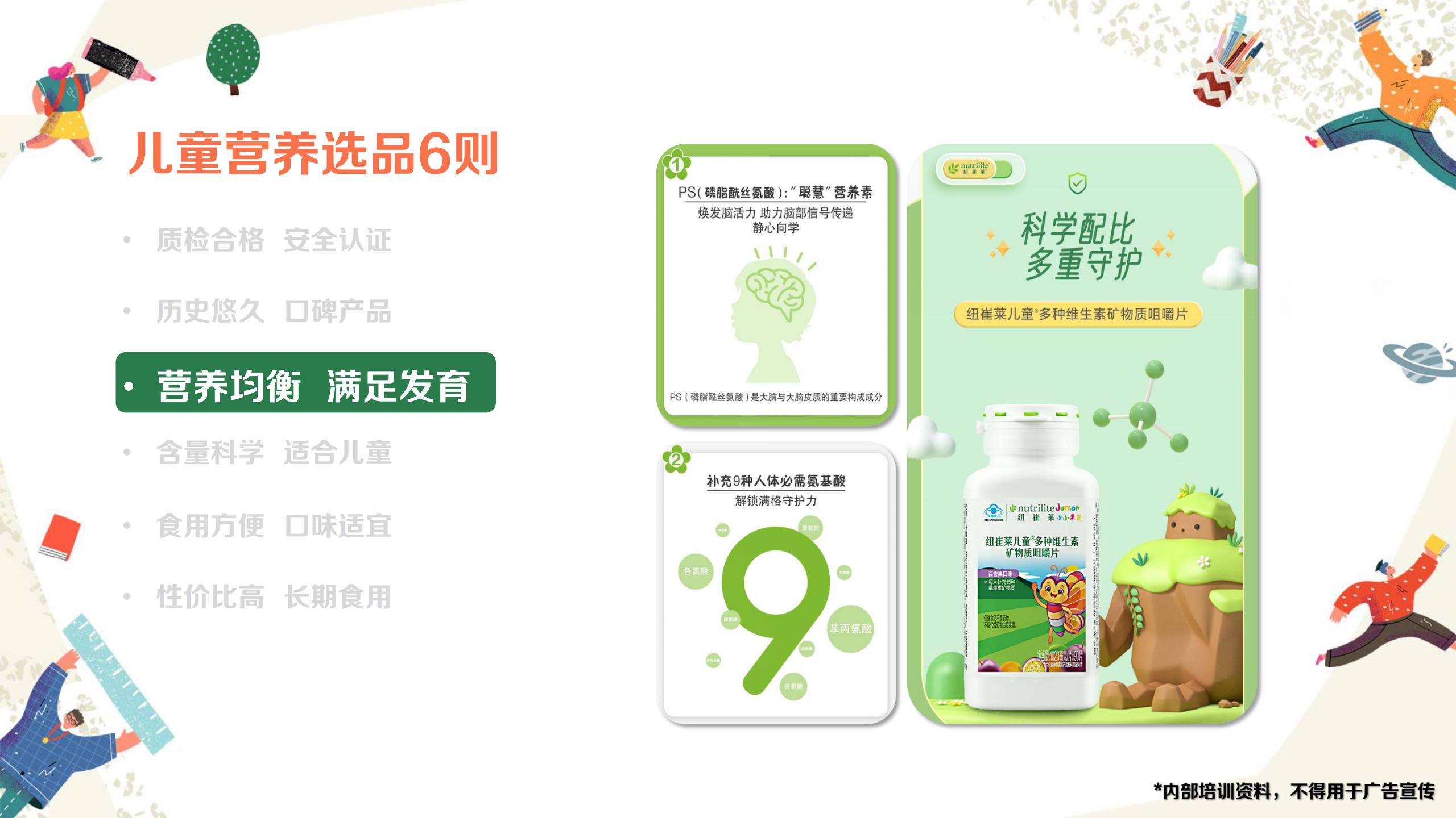 儿童营养选品6则

- 质检合格 安全认证
- 历史悠久 口碑产品
- 营养均衡 满足发育
- 含量科学 适合儿童
- 食用方便 口味适宜
- 性价比高 长期食用

PS（磷脂酰丝氨酸）：“聪慧”营养素
焕发脑活力 助力脑部信号传递
静心向学

补充9种人体必需氨基酸
解渴满格守护力

纽崔莱儿童多种维生素矿物质咀嚼片
科学配比 多重守护