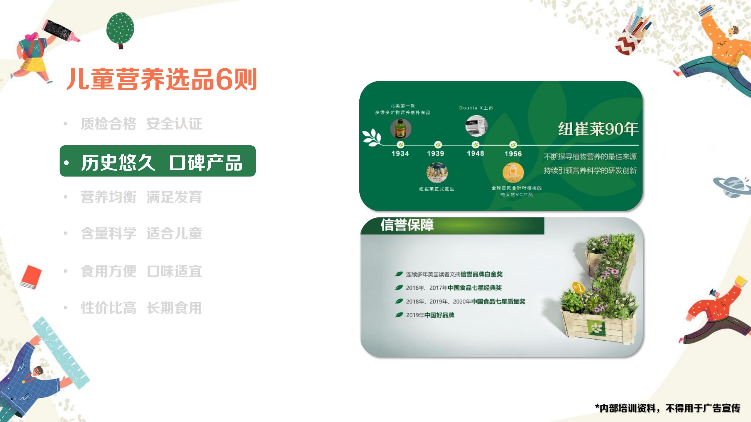 儿童营养选品6则

- 质检合格 安全认证
- 历史悠久 口碑产品
- 营养均衡 满足发育
- 含量科学 适合儿童
- 食用方便 口味适宜
- 性价比高 长期食用

纽崔莱90年

1934年：北美第一款多维多矿营养补充品Double X上市
1939年：纽崔莱正式诞生
1948年：全球首款含针叶樱桃的维生素C产品
1956年：不断探寻植物营养的最佳来源，持续引领营养科学的研发创新

信誉保障

- 连续多年美国读者文摘信誉品牌白金奖
- 2016年、2017年中国食品七星经典奖
- 2018年、2019年、2020年中国食品七星质量奖
- 2019年中国好品牌

*内部培训资料，不得用于广告宣传