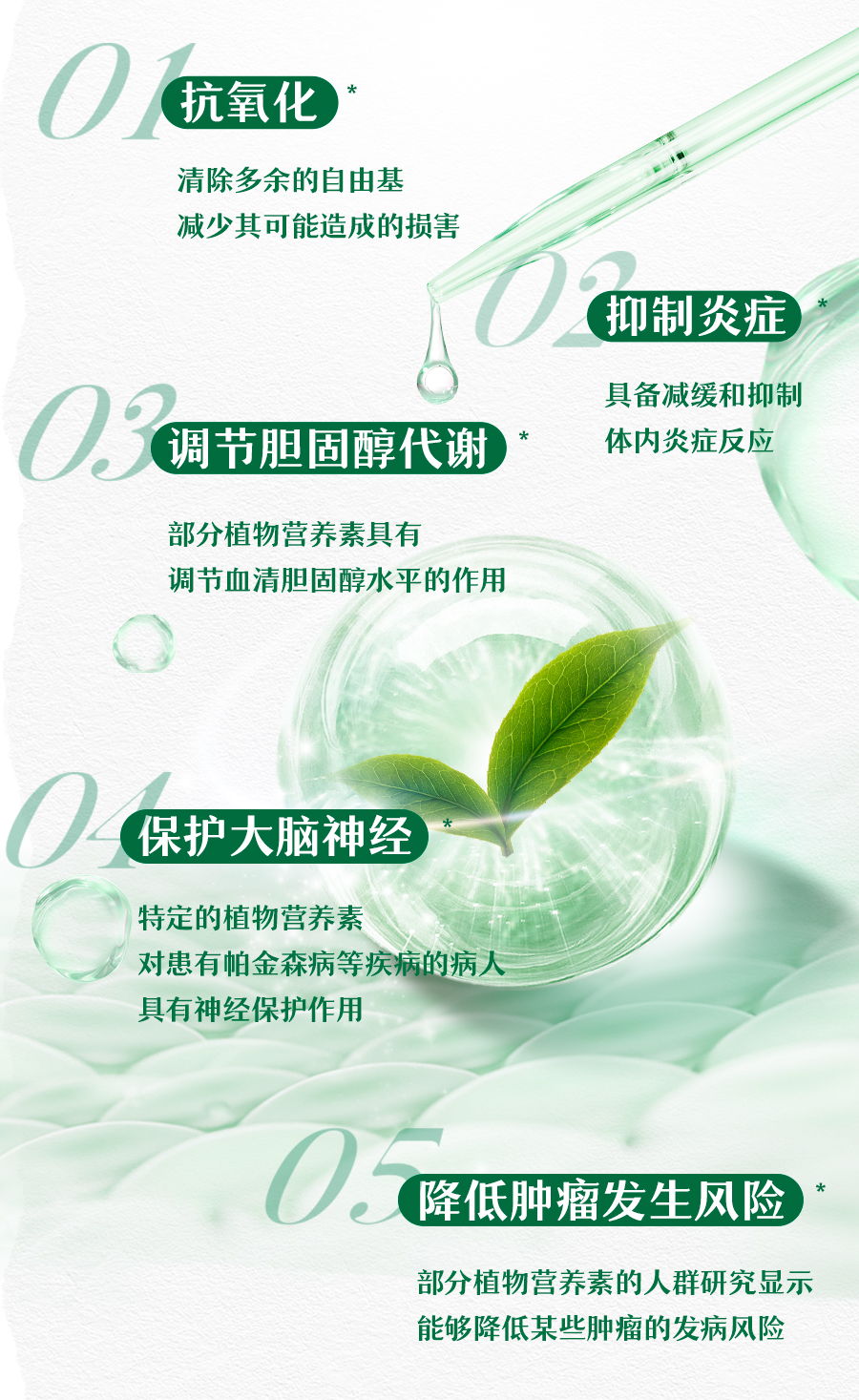 抗氧化：清除多余的自由基，减少其可能造成的损害
抑制炎症：具备减缓和抑制体内炎症反应
调节胆固醇代谢：部分植物营养素具有调节血清胆固醇水平的作用
保护大脑神经：特定的植物营养素对患有帕金森病等疾病的病人具有神经保护作用
降低肿瘤发生风险：部分植物营养素的人群研究显示能够降低某些肿瘤的发病风险