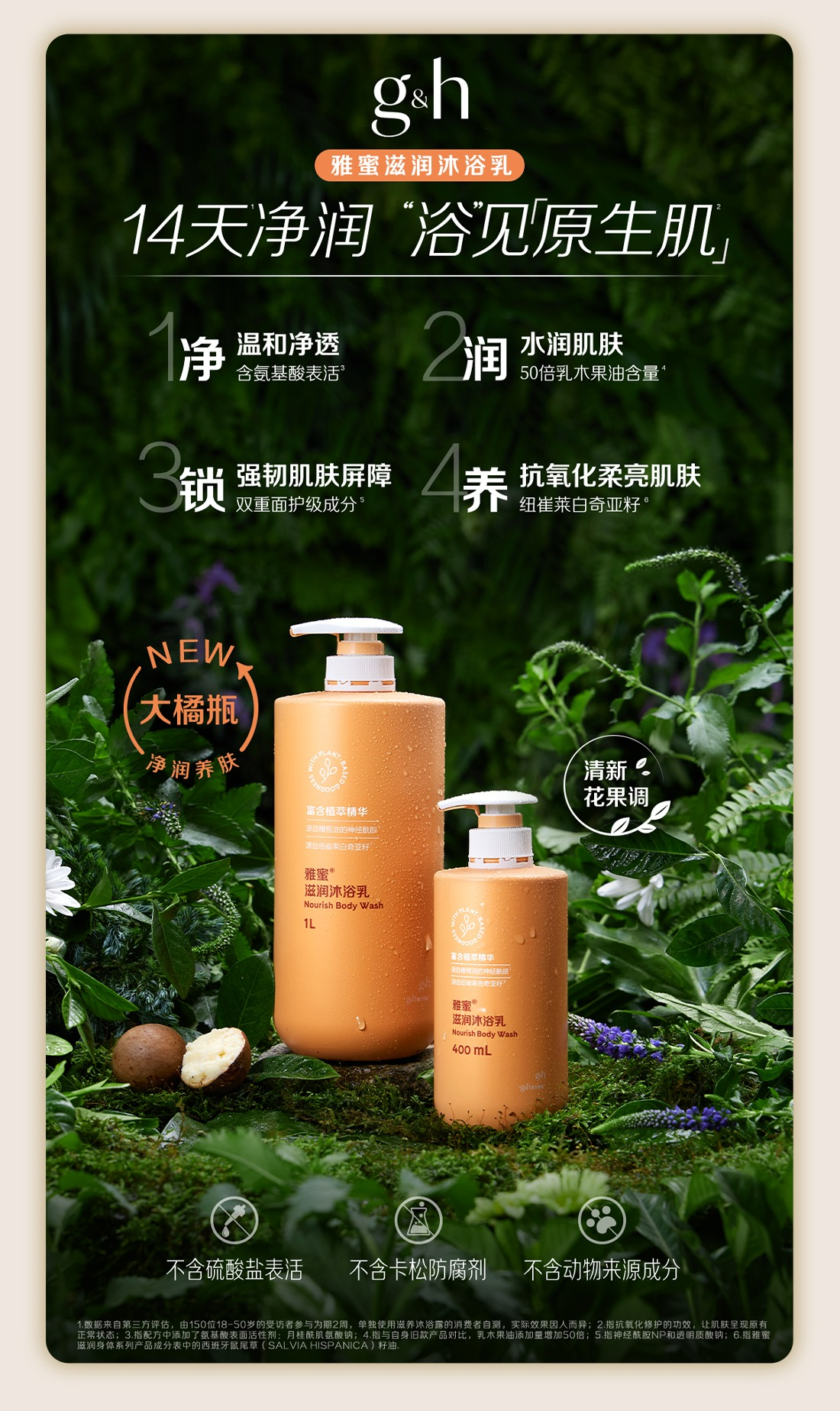 g&h
雅蜜滋润沐浴乳
14天¹净润 浴见「原生肌」²
1净：温和净透 含氨基酸表活³
2润：水润肌肤 50倍乳木果油含量⁴
3锁：强韧肌肤屏障 双重面护级成分⁵
4养：抗氧化柔亮肌肤 纽崔莱白奇亚籽⁶
NEW 大橘瓶 净润养肤
雅蜜滋润沐浴乳 Nourish Body Wash 1L
雅蜜滋润沐浴乳 Nourish Body Wash 400 mL
清新花果调
不含硫酸盐表活 不含卡松防腐剂 不含动物来源成分
注释1:数据来自第三方评估，由150位18-50岁的受访者参与为期2周，单独使用滋养沐浴露的消费者自测，实际效果因人而异；2.指抗氧化修护的功效，让肌肤呈现原有正常状态；3.指配方中添加了氨基酸表面活性剂：月桂酰肌氨酸钠；4.指与自身旧款产品对比，乳木果油添加量增加50倍；5.指神经酰胺NP和透明质酸钠；6.指雅蜜滋润身体系列产品成分表中的西班牙鼠尾草（SALVIA HISPANICA）籽油