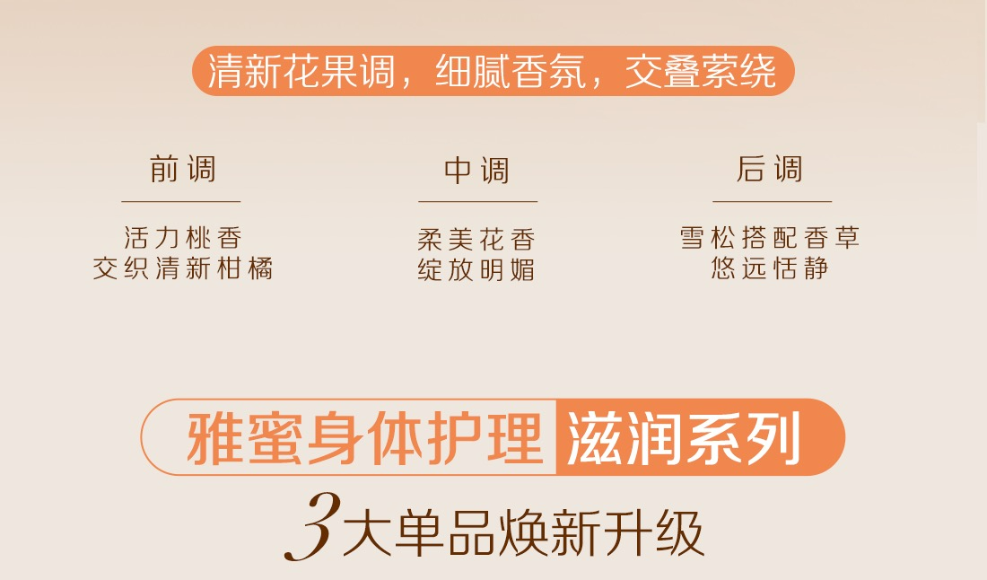 清新花果调，细腻香氛，交叠萦绕
前调：活力桃香 交织清新柑橘
中调：柔美花香 绽放明媚
后调：雪松搭配香草 悠远恬静
雅蜜身体护理滋润系列 ，3大单品焕新升级