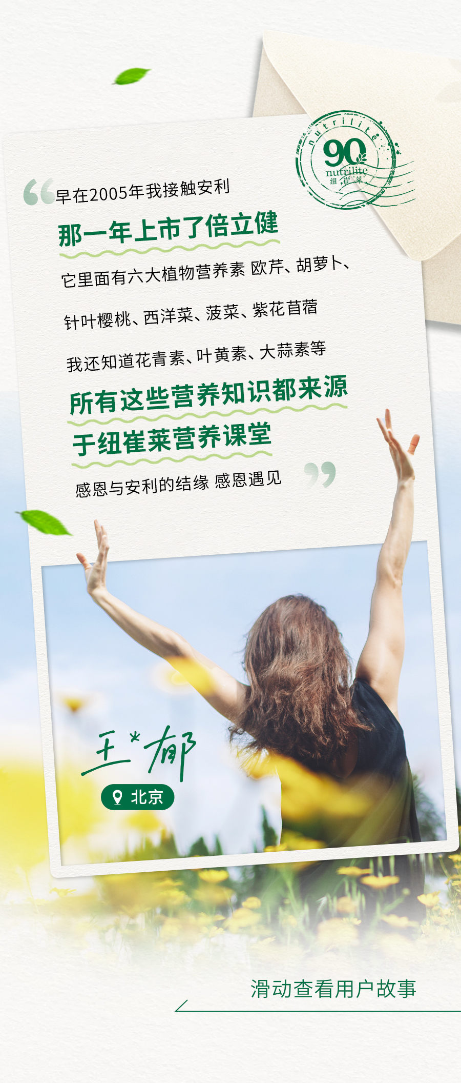 早在2005年我接触安利

那一年上市了倍立健
它里面有六大植物营养素 欧芹、胡萝卜、
针叶樱桃、西洋菜、菠菜、紫花苜蓿
我还知道花青素、叶黄素、大蒜素等
所有这些营养知识都来源于纽崔莱营养课堂
感恩与安利的结缘 感恩遇见

王*椰 北京

滑动查看用户故事