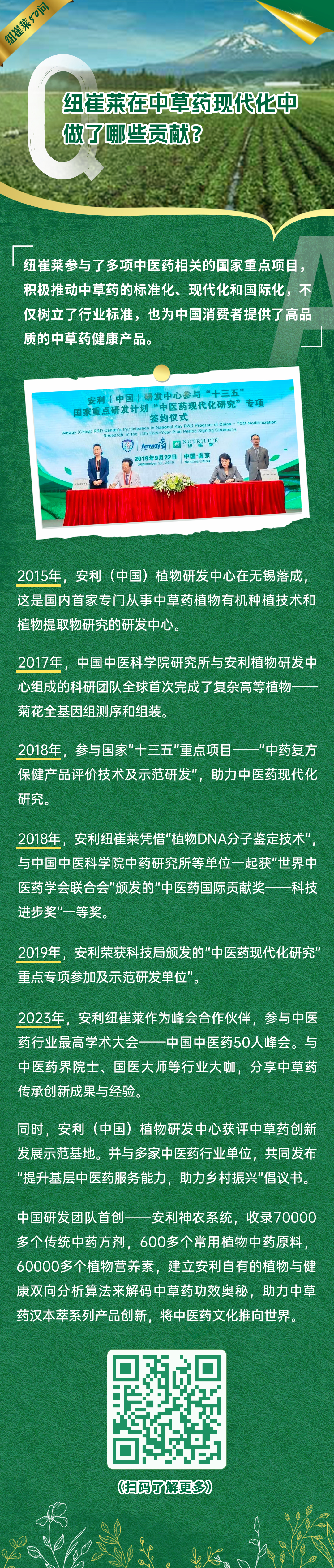 纽崔莱在中草药现代化中做了哪些贡献？
 纽崔莱参与了多项中医药相关的国家重点研发计划，积极推动中草药的标准化、现代化和国际化，不仅树立了行业标准，也为中国消费者提供了高品质的中草药健康产品。
 2015年，安利（中国）植物研发中心在无锡落成，这是国内首家专门从事中草药植物有机种植技术和植物提取物研究的研发中心。
 2017年，中国中医科学院研究所与安利植物研发中心组成的科研团队全球首次完成了复杂高等植物——菊花全基因组测序和组装。
 2018年，参与国家“十三五”重点项目——“中药复方保健产品评价技术及示范研发”，助力中医药现代化研究。
 2018年，安利纽崔莱凭借“植物DNA分子鉴定技术”，与中国中医科学院中药研究所等单位一起获“世界中医药学会联合会”颁发的“中医药国际贡献奖——科技进步奖”一等奖。
 2019年，安利荣获科技部颁发的“中医药现代化研究”重点专项参加及示范研发单位”。
 2023年，安利纽崔莱作为峰会合作伙伴，参与中医药行业最高学术大会——中国中医药50人峰会。与中医药界院士、国医大师等行业大咖，分享中草药传承创新成果与经验。
 同时，安利（中国）植物研发中心获评中草药创新发展示范基地。并与多家中医药行业单位，共同发布“提升基层中医药服务能力，助力乡村振兴”倡议书。
 中国研发团队首创——安利神农系统，收录70000多个传统中药方剂，600多个常用植物中药原料，60000多个植物营养素，建立安利自有的植物与健康双向分析算法来解码中草药功效奥秘，助力中草药汉本萃系列产品创新，将中医药文化推向世界。
纽崔莱50问
安利(中国)研发中心参与“十三五国家重点研发计划“中医药现代化研究”专项签约仪式
2019年9月22日，中国·南京
amway 安利 纽崔莱