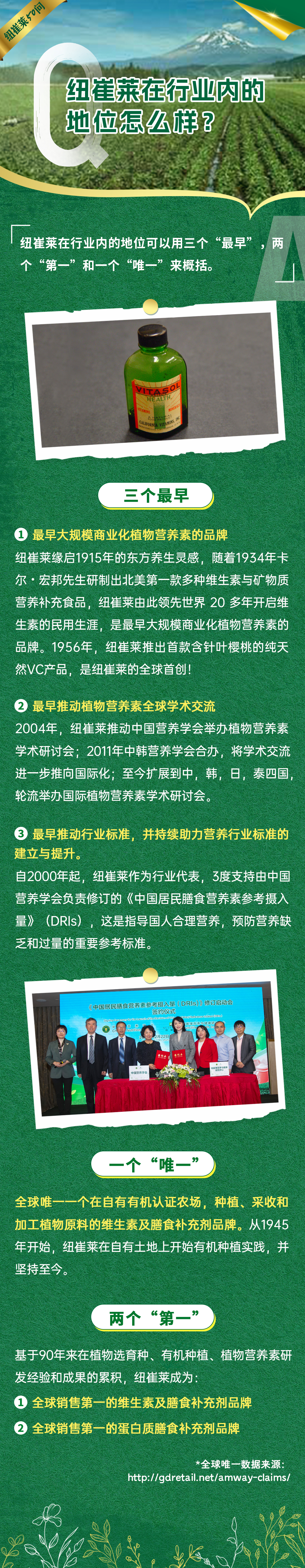 纽崔莱在行业内的地位怎么样？
纽崔莱在行业内的地位可以用三个“最早”，两个“第一”和一个“唯一”来概括。
三个最早
1 最早大规模商业化植物营养素的品牌
纽崔莱缘启1915年的东方养生灵感，随着1934年卡尔·宏邦先生研制出北美第一款多种维生素与矿物质营养补充食品，纽崔莱由此领先世界20多年开启维生素的民用生涯，是最早大规模商业化植物营养素的品牌。1956年，纽崔莱推出首款含针叶樱桃的纯天然VC产品，是纽崔莱的全球首创！
2 最早推动植物营养素全球学术交流
2004年，纽崔莱推动中国营养学会举办植物营养素学术研讨会；2011年中韩营养学会合办，将学术交流进一步推向国际化；至今扩展到中、韩、日、泰四国，轮流举办国际植物营养素学术研讨会。
3 最早推动行业标准，并持续助力营养行业标准的建立与提升。
自2000年起，纽崔莱作为行业代表，3度支持由中国营养学会负责修订的《中国居民膳食营养素参考摄入量》（DRIs），这是指导国人合理营养，预防营养缺乏和过量的重要参考标准。
一个“唯一”
全球唯一一个在自有有机认证农场，种植、采收和加工植物原料的维生素及膳食补充剂品牌。从1945年开始，纽崔莱在自有土地上开始有机种植实践，并坚持至今。
两个“第一”
基于90年来在植物选育种、有机种植、植物营养素研发经验成果的累积，纽崔莱成为：
1 全球销售第一的维生素及膳食补充剂品牌
2 全球销售第一的蛋白质膳食补充剂品牌
*全球唯一数据来源：http://gdretail.net/amway-claims/