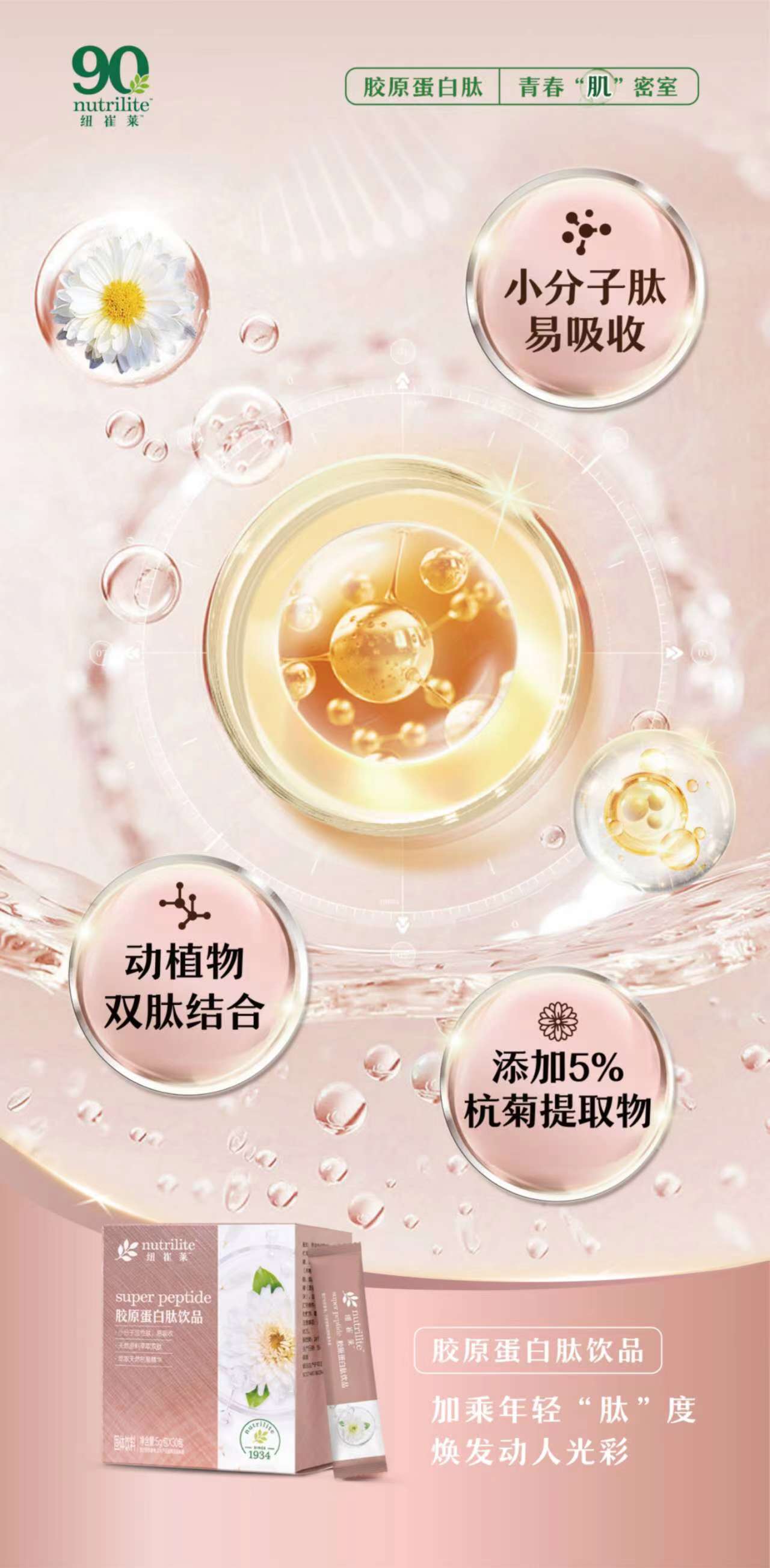 90
 nutrilite
 纽崔莱
 胶原蛋白肽 青春“肌”密室
 小分子肽
 易吸收
 动植物
 双肽结合
 添加5%
 杭菊提取物
 
 胶原蛋白肽饮品
 加乘年轻“肽”度
 焕发动人光彩