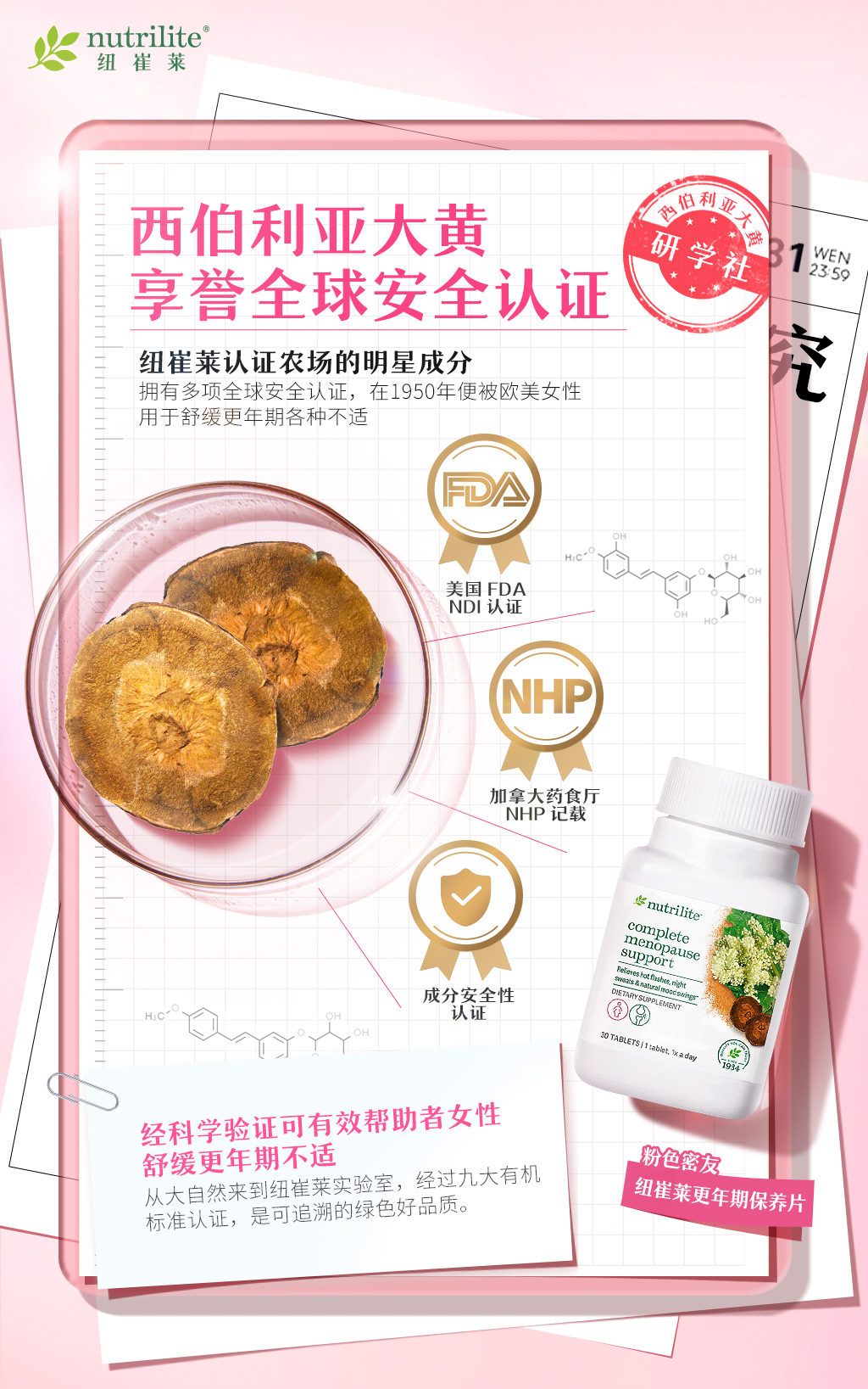 西伯利亚大黄
享誉全球安全认证

纽崔莱认证农场的明星成分
拥有多项全球安全认证，在1950年便被欧美女性用于舒缓更年期各种不适

美国 FDA NDI 认证
加拿大药食厅 NHP 记载
成分安全性认证

经科学验证可有效帮助女性舒缓更年期不适
从大自然来到纽崔莱实验室，经过九大有机标准认证，是可追溯的绿色好品质。

粉色密友
纽崔莱更年期保养片