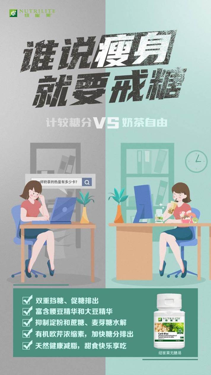 NUTRILITE 纽崔莱
谁说瘦身就要戒糖
计较糖分VS奶茶自由
双重挡糖、促糖排出
富含腰豆精华和大豆精华
抑制淀粉和蔗糖、麦芽糖水解
有机欧芹浓缩素，加快糖分排出
天然健康减脂，甜食快乐享吃
纽崔莱无醣易
