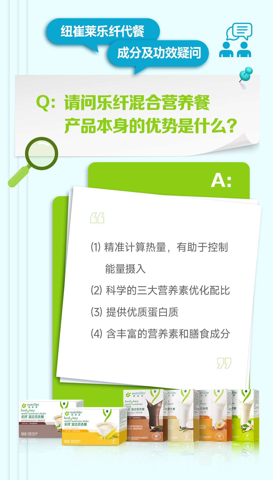 纽崔莱乐纤代餐
成分及功效疑问

Q: 请问乐纤混合营养餐产品本身的优势是什么？

A:
(1) 精准计算热量，有助于控制能量摄入
(2) 科学的三大营养素优化配比
(3) 提供优质蛋白质
(4) 含丰富的营养素和膳食成分