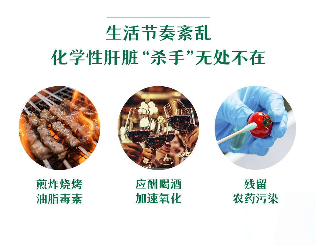 生活节奏紊乱
 化学性肝脏“杀手”无处不在
 煎炸烧烤
 油脂毒素
 应酬喝酒
 加速氧化
 残留
 农药污染