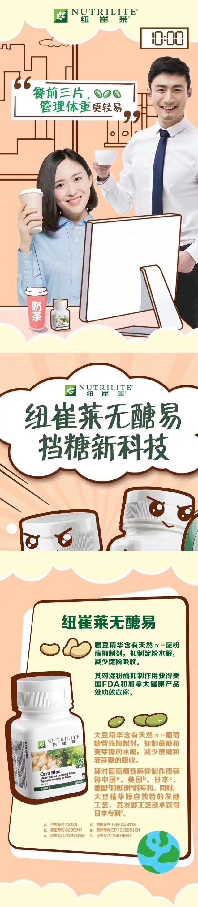 NUTRILITE 纽崔莱
 餐前三片，管理体重更轻易
 10:00
 奶茶
 NUTRILITE 纽崔莱
 纽崔莱无醣易 挡糖新科技
 纽崔莱无醣易
 腰豆精华含有天然α-淀粉酶抑制剂，抑制淀粉水解，减少淀粉吸收。
 其对淀粉酶抑制作用获得美国FDA和加拿大健康产品处功效宣称。
 大豆精华含有天然α-葡萄糖苷酶抑制剂，抑制蔗糖和麦芽糖的水解，减少蔗糖和麦芽糖的吸收。
 其对葡萄糖苷酶抑制作用获得中国a、美国b、日本c、德国d和欧洲e的专利。同时，大豆精华源自独特的发酵工艺，其发酵工艺技术获得日本专利f。
a.中国专利11038 b.美国专利 6299911 c.日本专利 P3911366 d.德国专利 699 03 911.8 e.欧洲专利 EP 1025851B1 f.日本专利P3676637