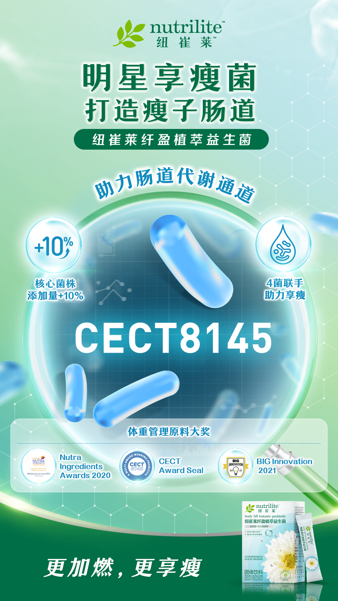 nutrilite 纽崔莱
 明星享瘦菌 打造瘦子肠道
 纽崔莱纤盈植萃益生菌
 助力肠道代谢通道
 +10%
 核心菌株 添加量+10%
 4菌联手 助力享瘦
 CECT8145
 体重管理原料大奖
 Nutra Ingredients Awards 2020
 CECT Award Seal
 BIG Innovation 2021
 更加燃，更享瘦