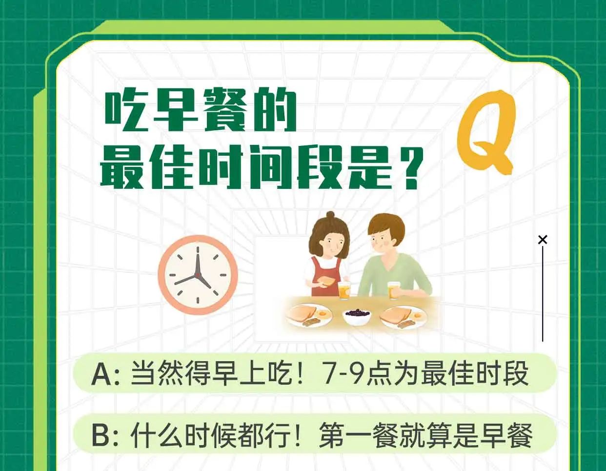 你吃的早餐合格吗? 吃早餐的最佳时间段是?
Q
A: 当然得早上吃!7-9点为最佳时段
B: 什么时候都行!第一餐就算是早餐